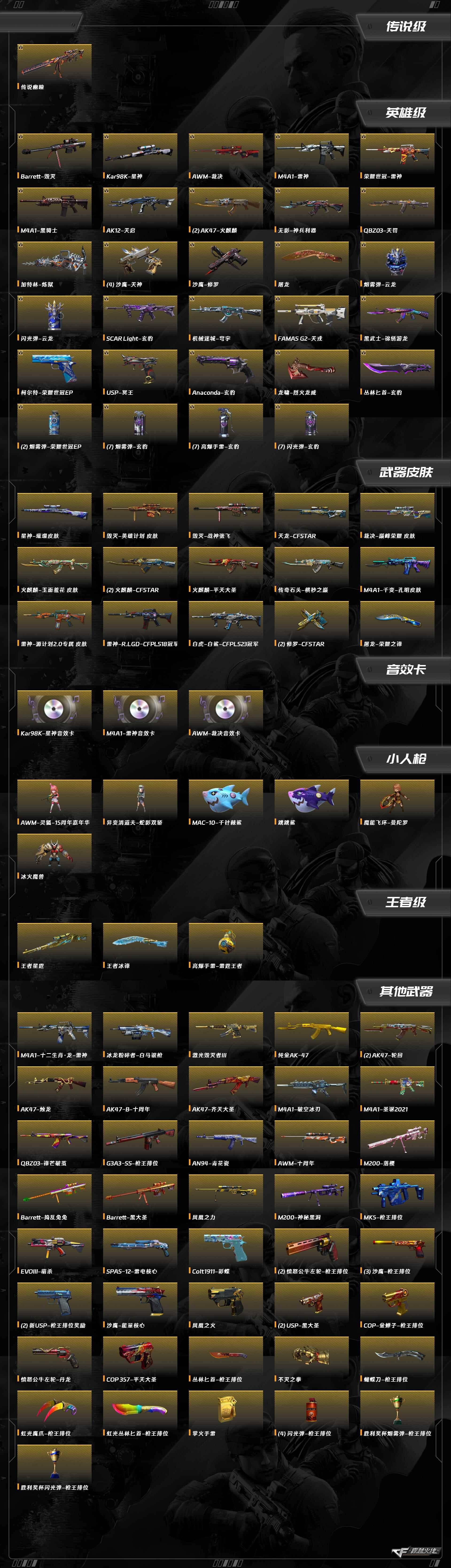 CFQM371259穿越火线账号详情图8 CFQM371259穿越火线账号详情图8