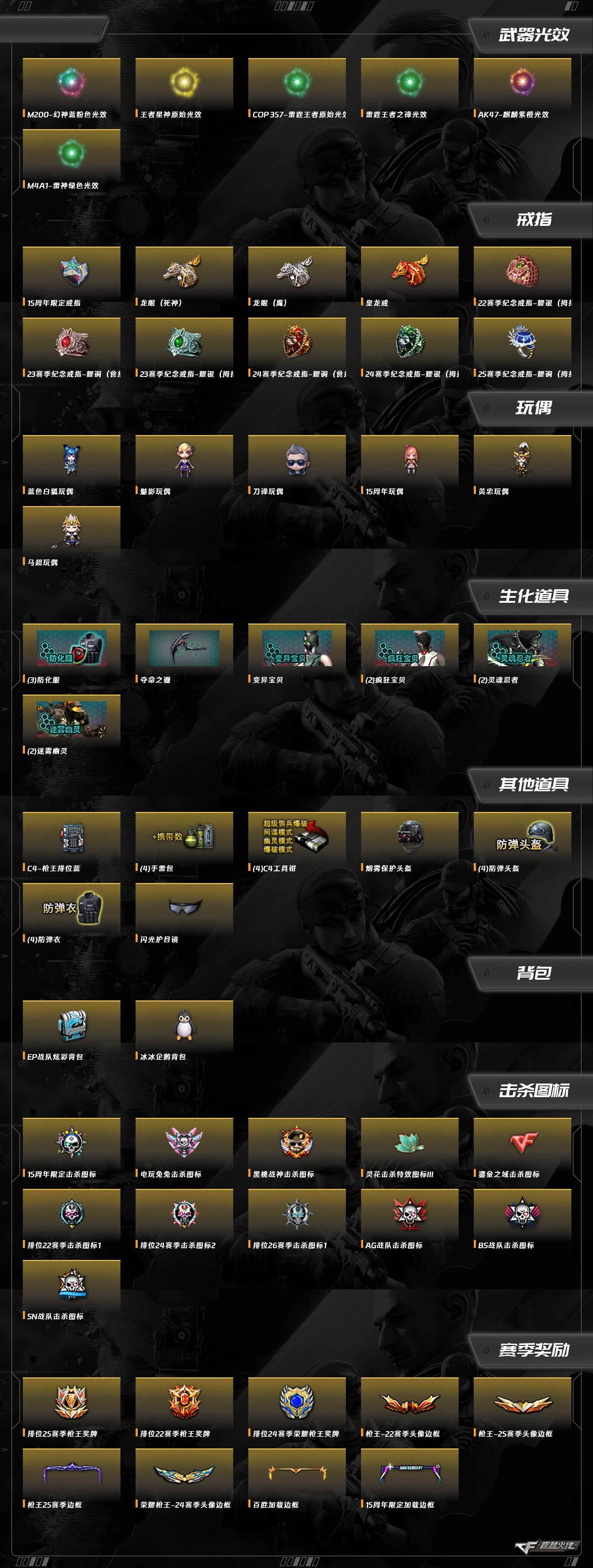 CFQM371259穿越火线账号详情图13 CFQM371259穿越火线账号详情图13