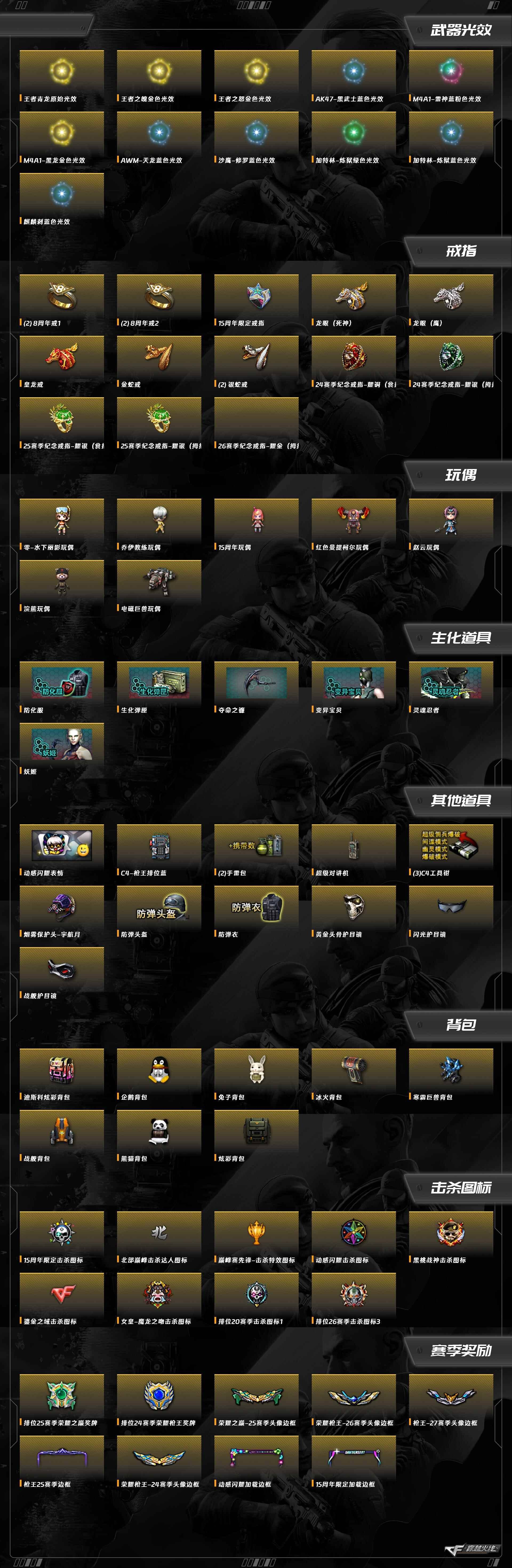 CFQM371260穿越火线账号详情图12 CFQM371260穿越火线账号详情图12