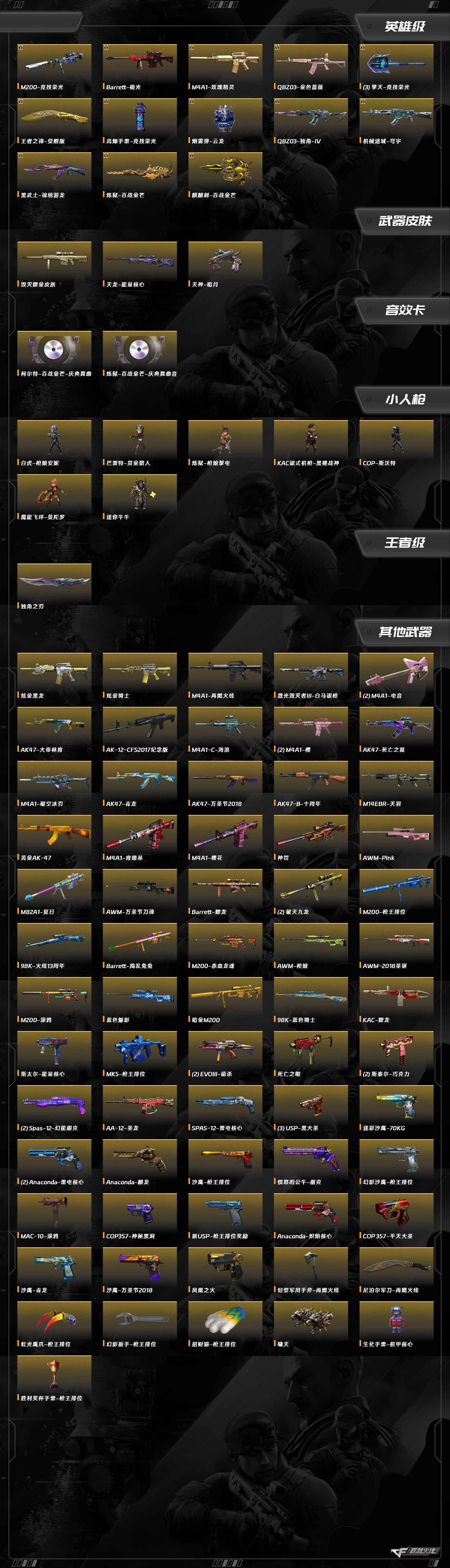 CFQM371261穿越火线账号详情图11 CFQM371261穿越火线账号详情图11