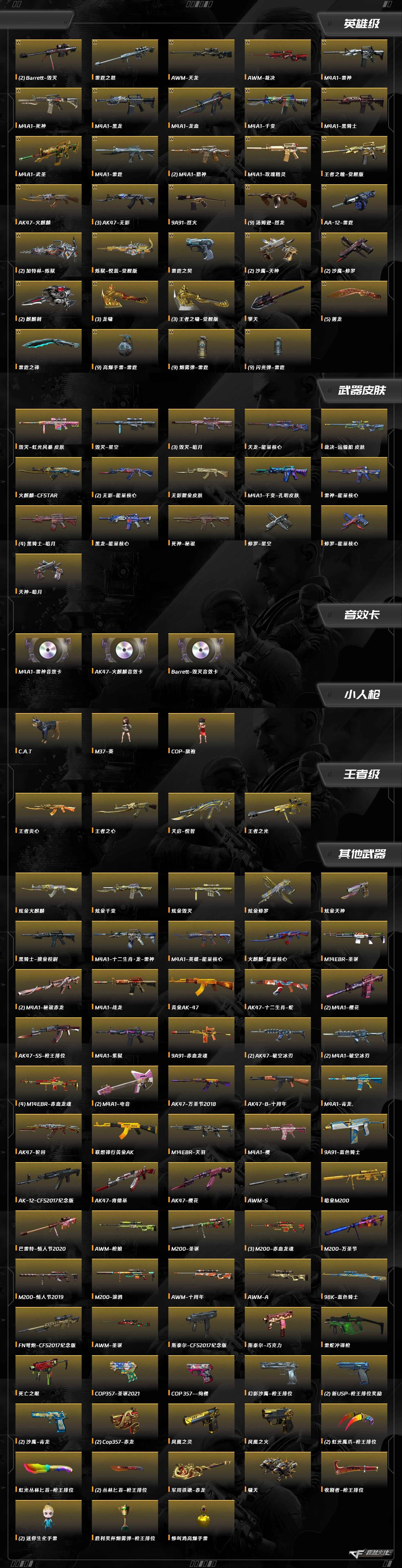 CFQM371354穿越火线账号详情图11 CFQM371354穿越火线账号详情图11