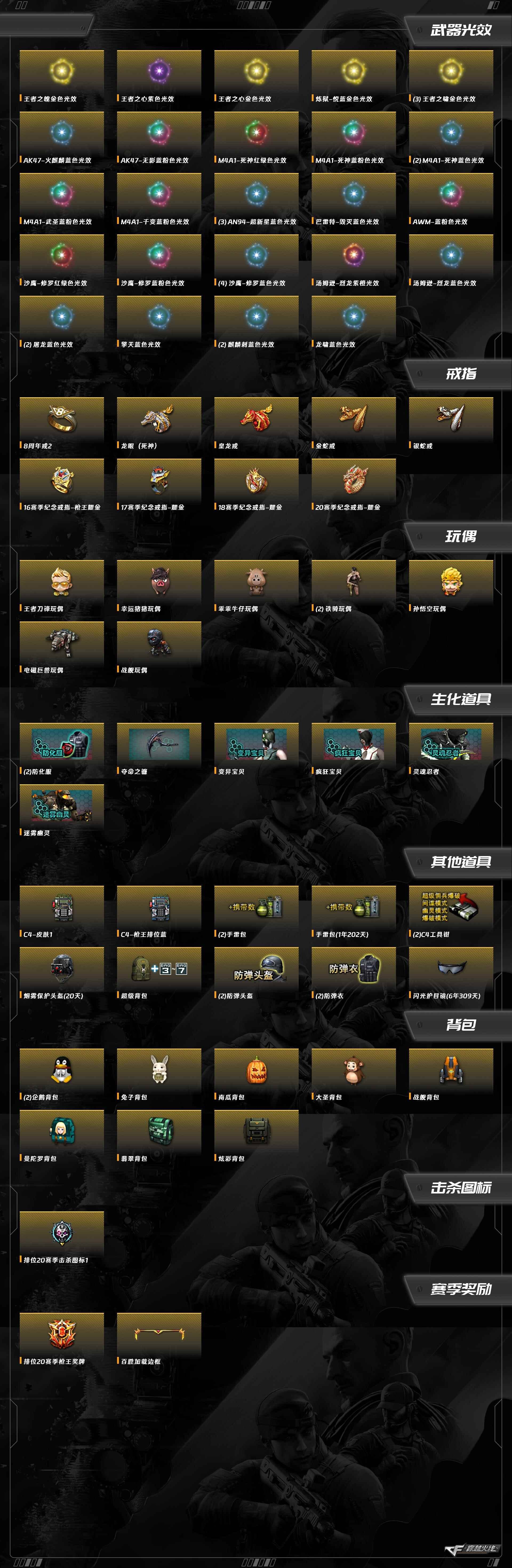 CFQM371354穿越火线账号详情图10 CFQM371354穿越火线账号详情图10