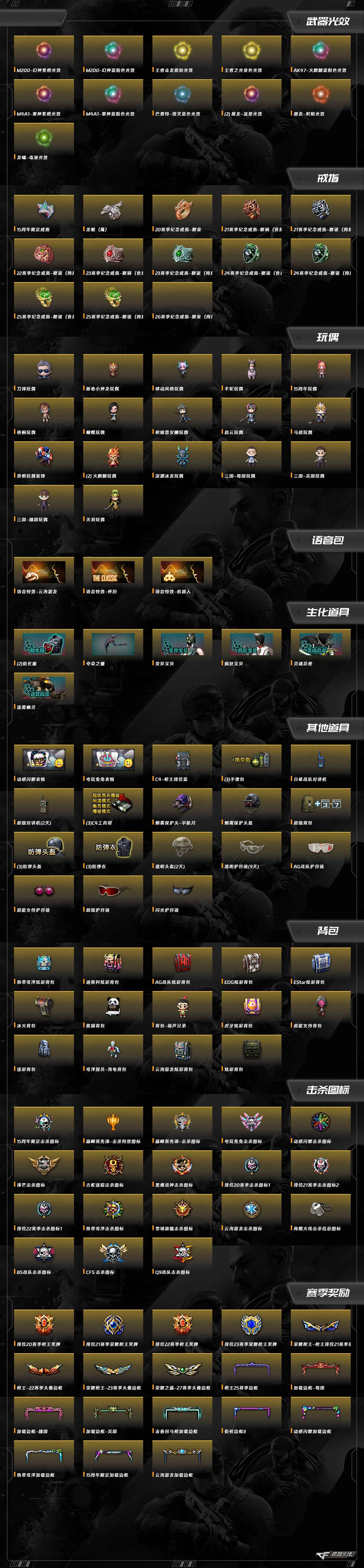 CFQM371388穿越火线账号详情图9 CFQM371388穿越火线账号详情图9