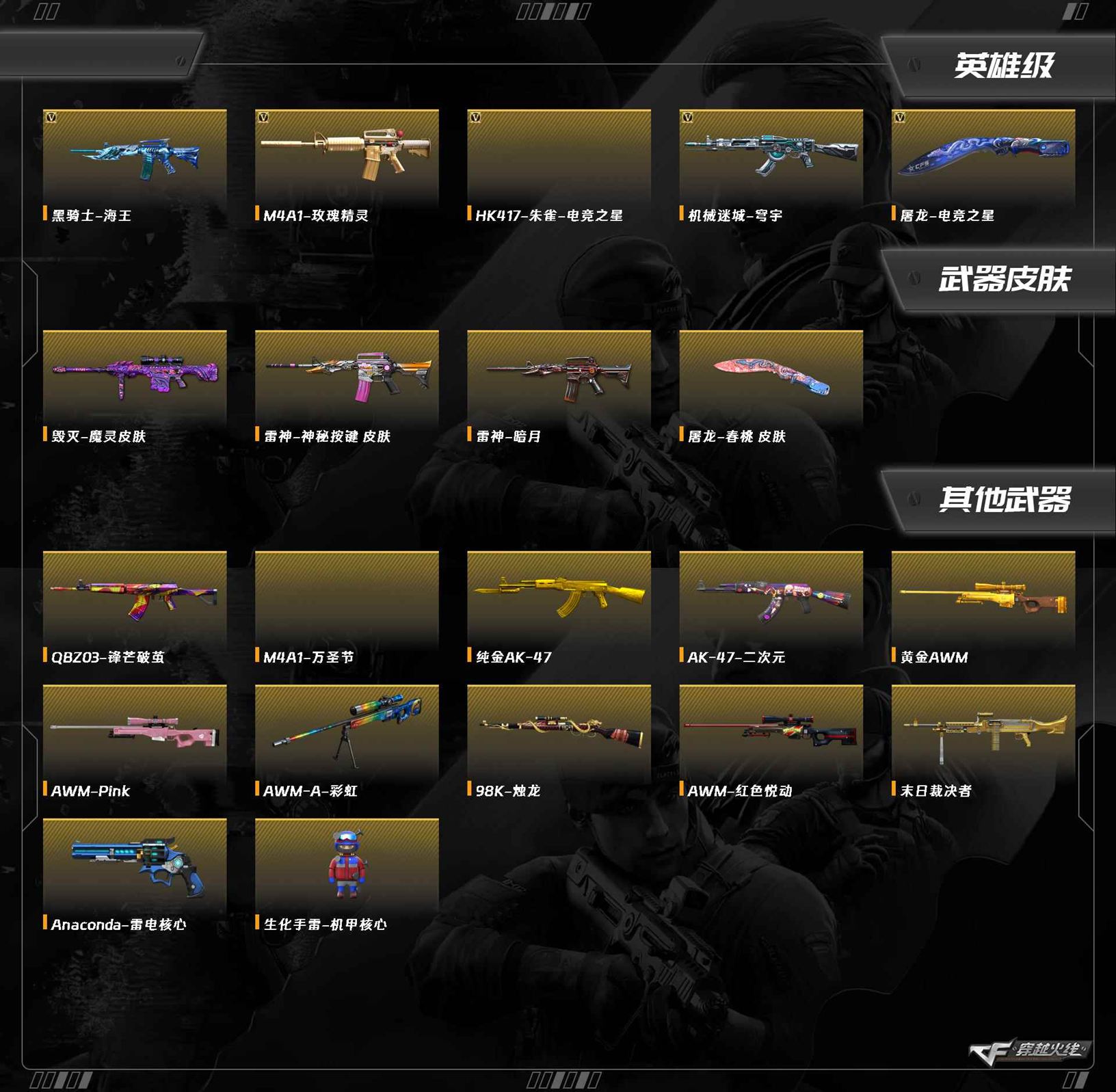 CFCMW374320穿越火线账号详情图4 CFCMW374320穿越火线账号详情图4