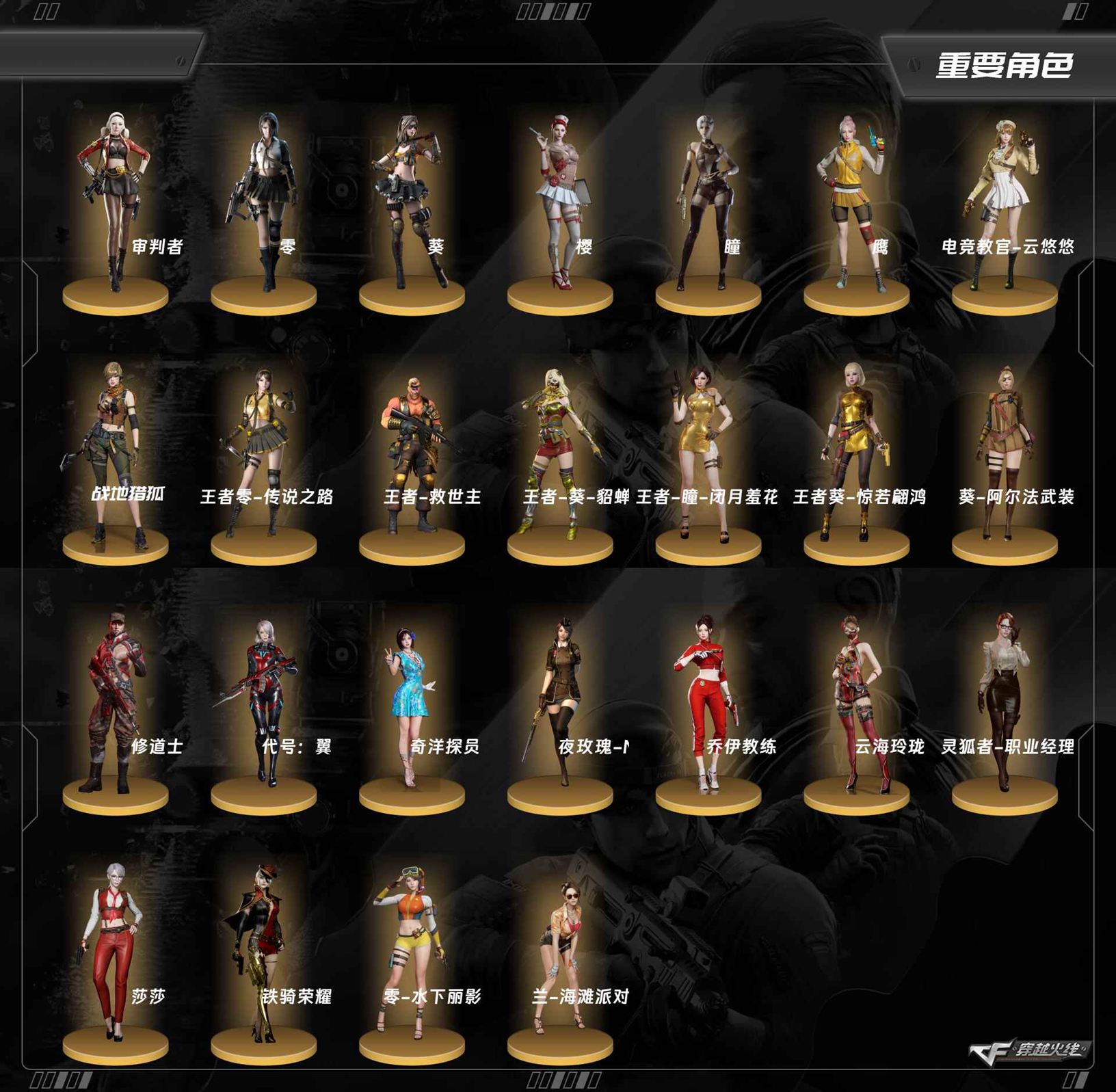 CFQM371392穿越火线账号详情图3 CFQM371392穿越火线账号详情图3