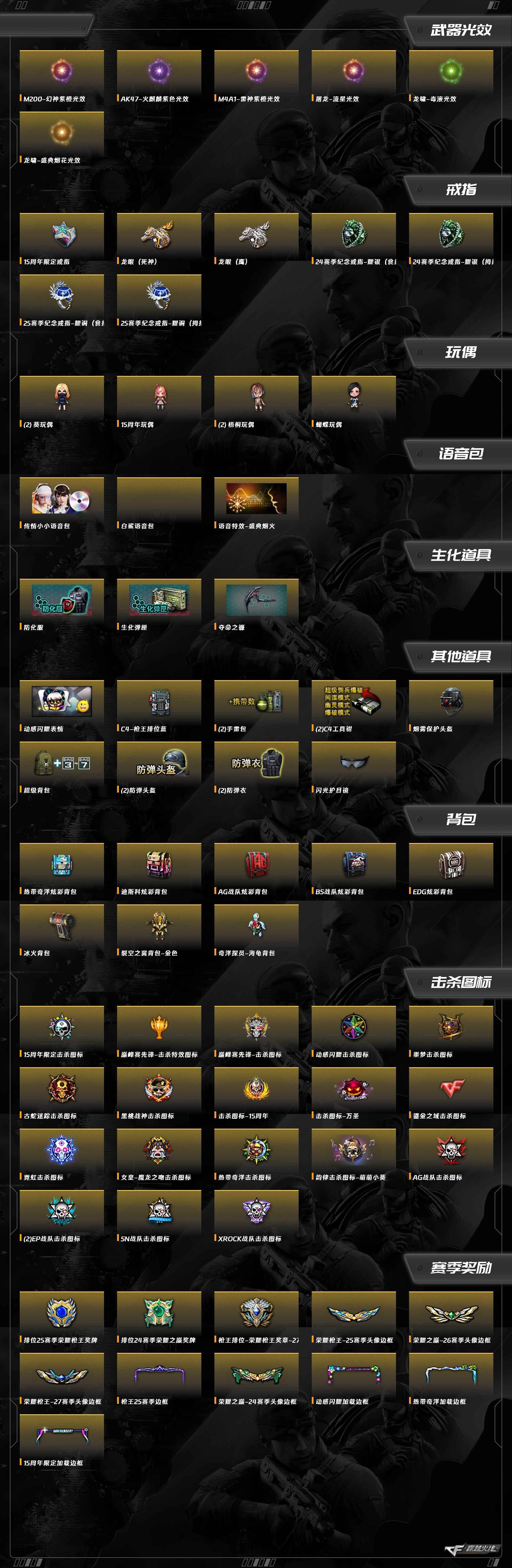 CFCMW374332穿越火线账号详情图8 CFCMW374332穿越火线账号详情图8