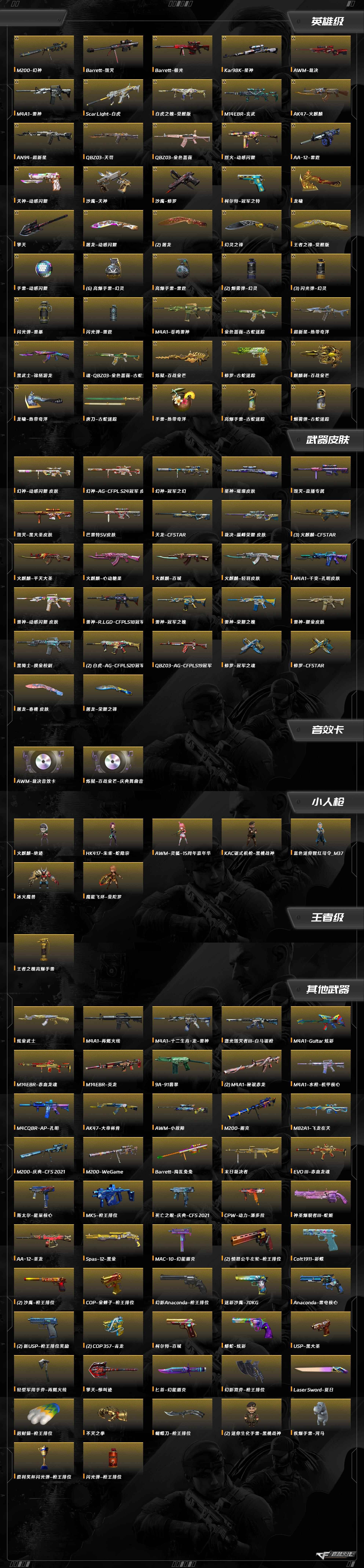 CFCMW374332穿越火线账号详情图9 CFCMW374332穿越火线账号详情图9