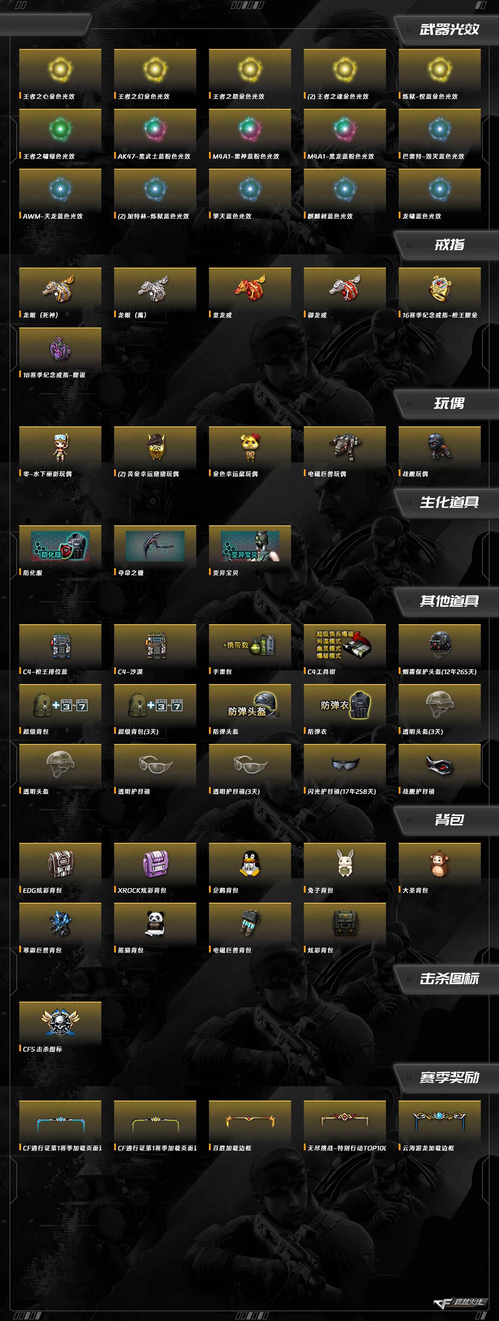 CFQM371399穿越火线账号详情图10 CFQM371399穿越火线账号详情图10