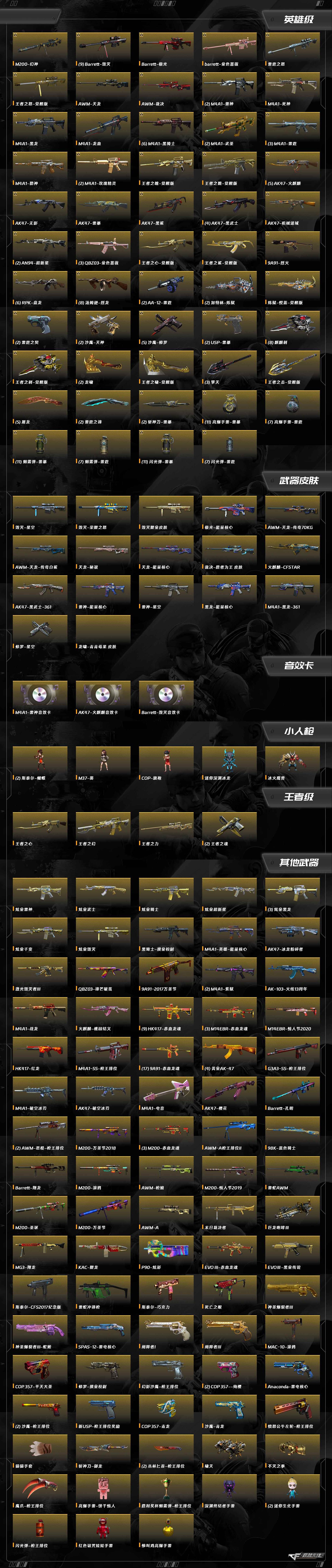 CFQM371399穿越火线账号详情图12 CFQM371399穿越火线账号详情图12