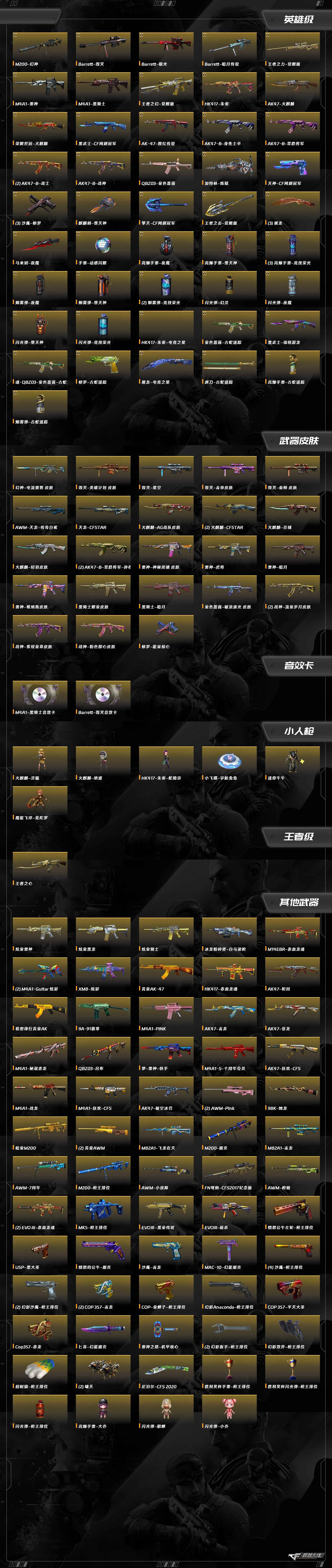 CFCMW374338穿越火线账号详情图10 CFCMW374338穿越火线账号详情图10