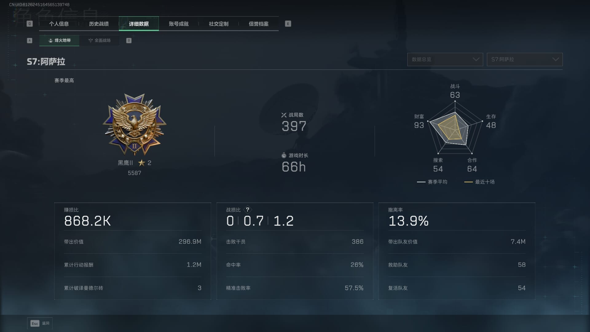 SJZCMW387792三角洲行动账号详情图5