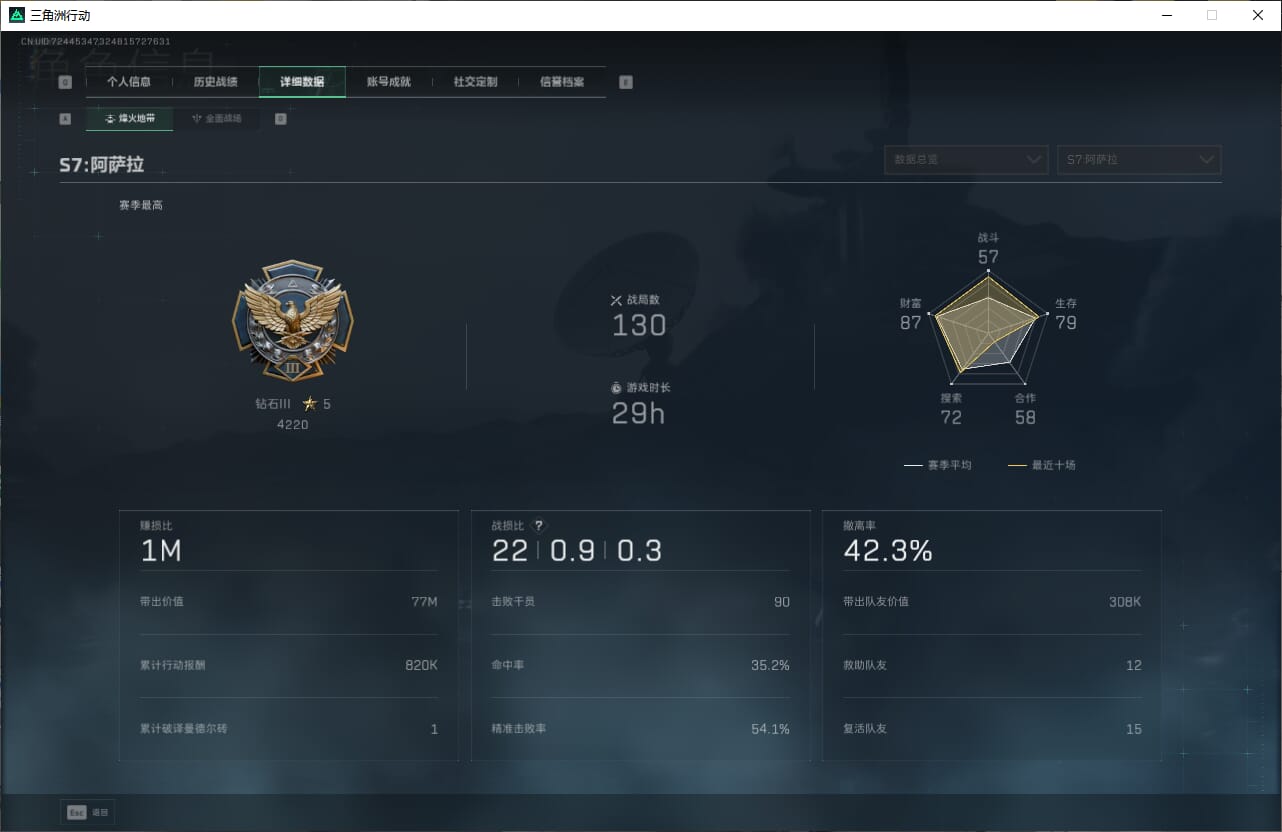 SJZQM384066三角洲行动账号详情图7 SJZQM384066三角洲行动账号详情图7