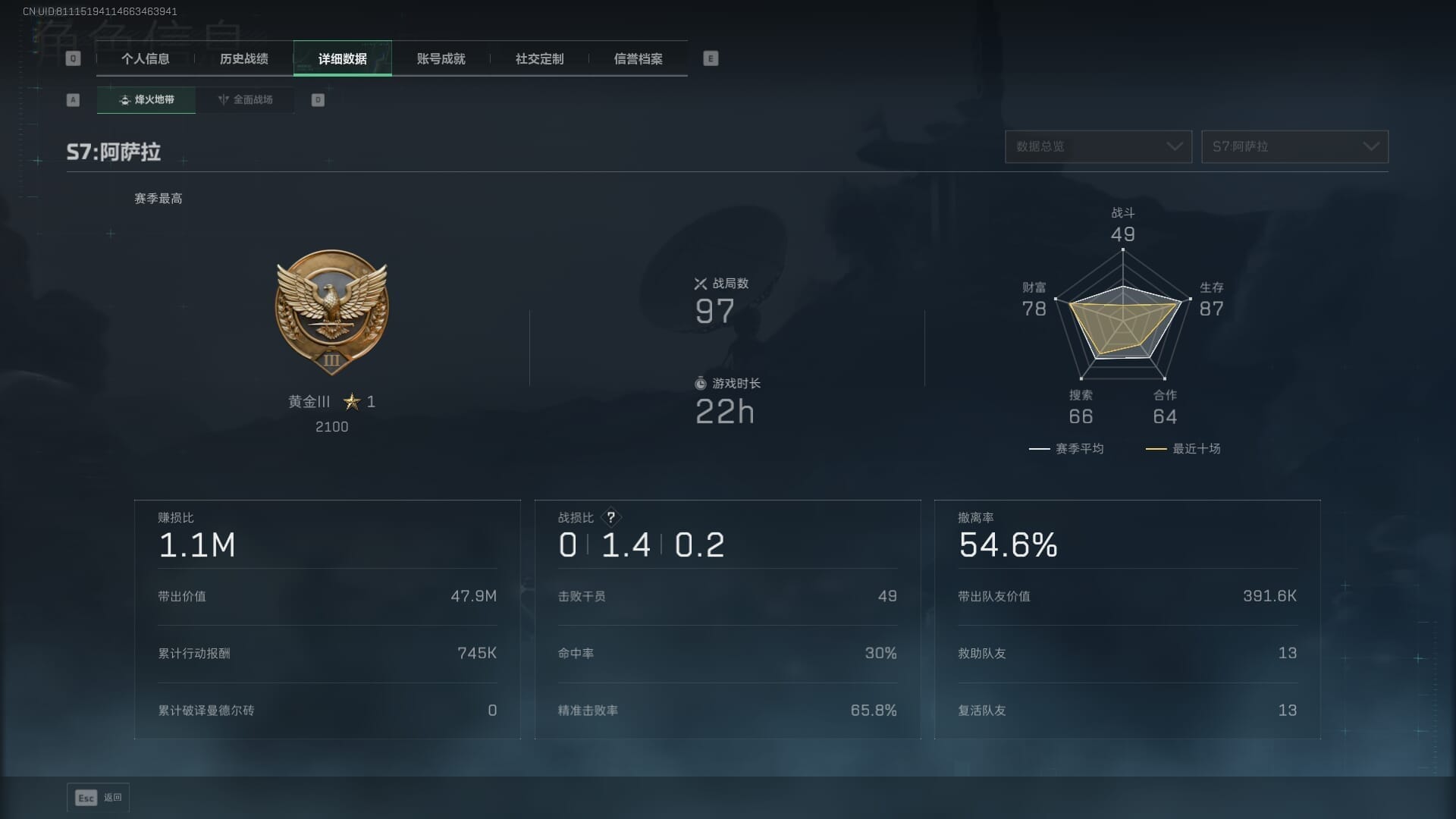 SJZQM384079三角洲行动账号详情图7 SJZQM384079三角洲行动账号详情图7