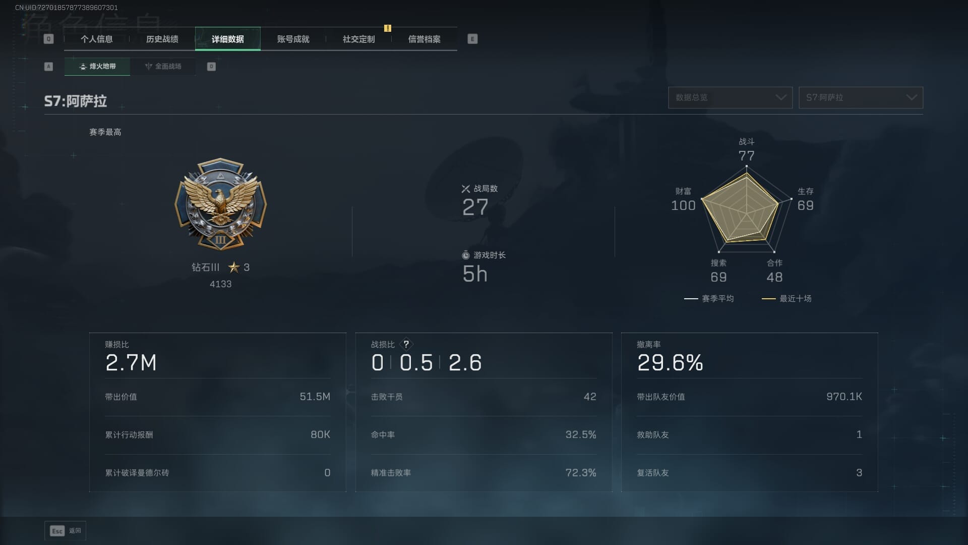 SJZQM384095三角洲行动账号详情图7 SJZQM384095三角洲行动账号详情图7