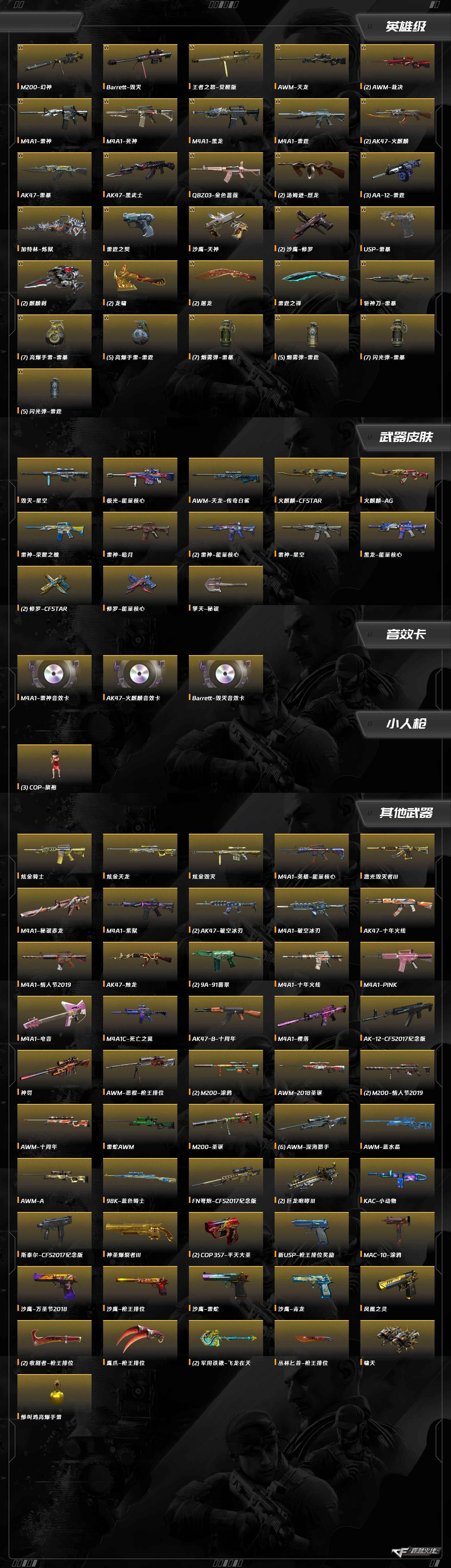 CFQM374401穿越火线账号详情图10 CFQM374401穿越火线账号详情图10