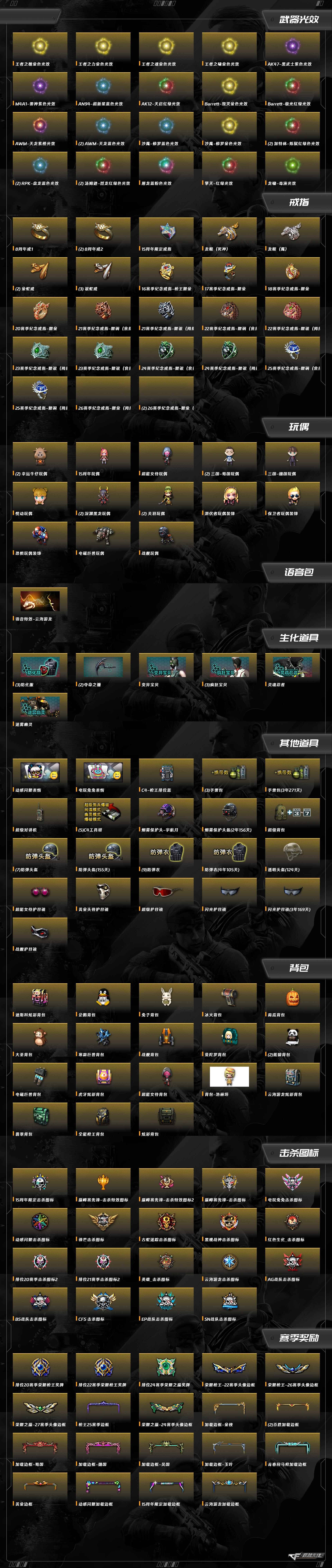 CFCMW374411穿越火线账号详情图10 CFCMW374411穿越火线账号详情图10