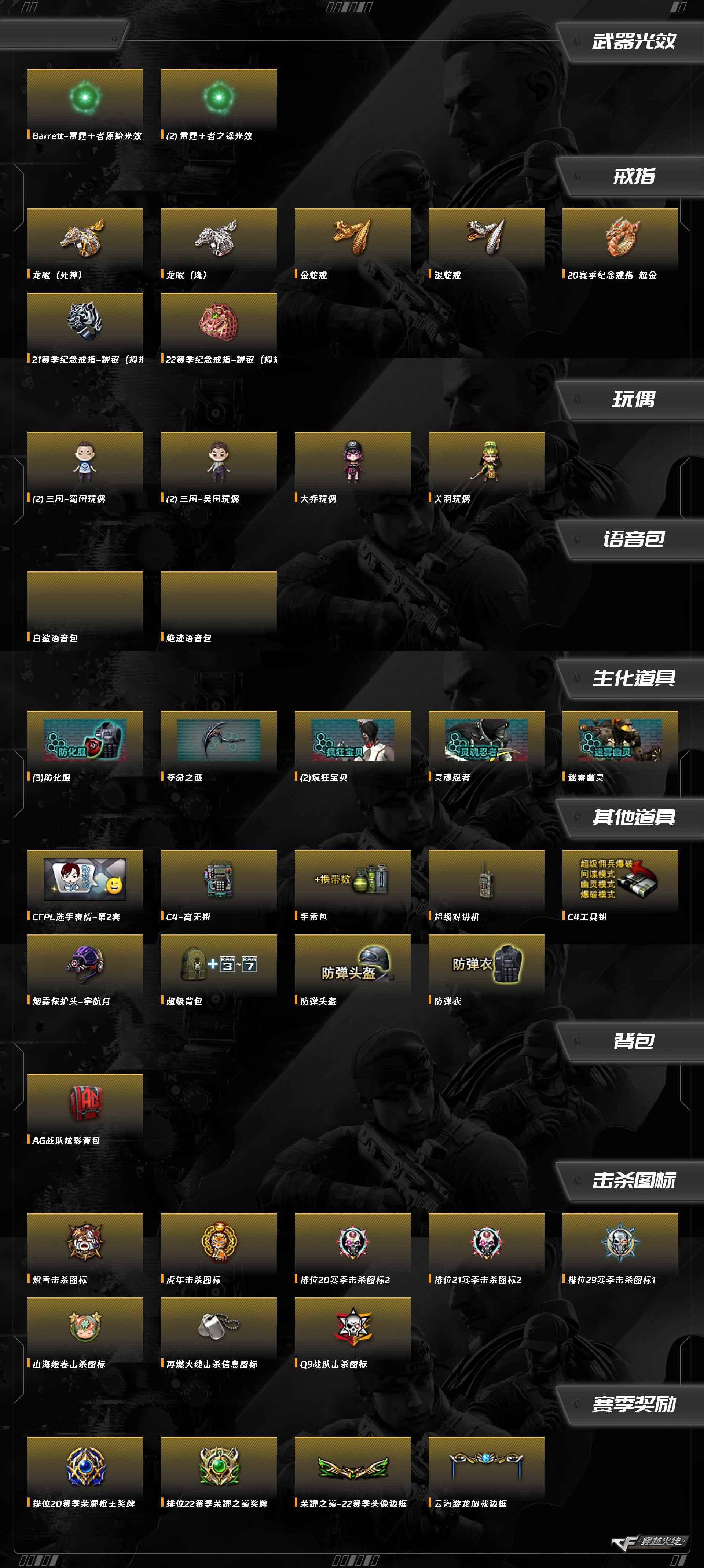 CFCMW374756穿越火线账号详情图11 CFCMW374756穿越火线账号详情图11