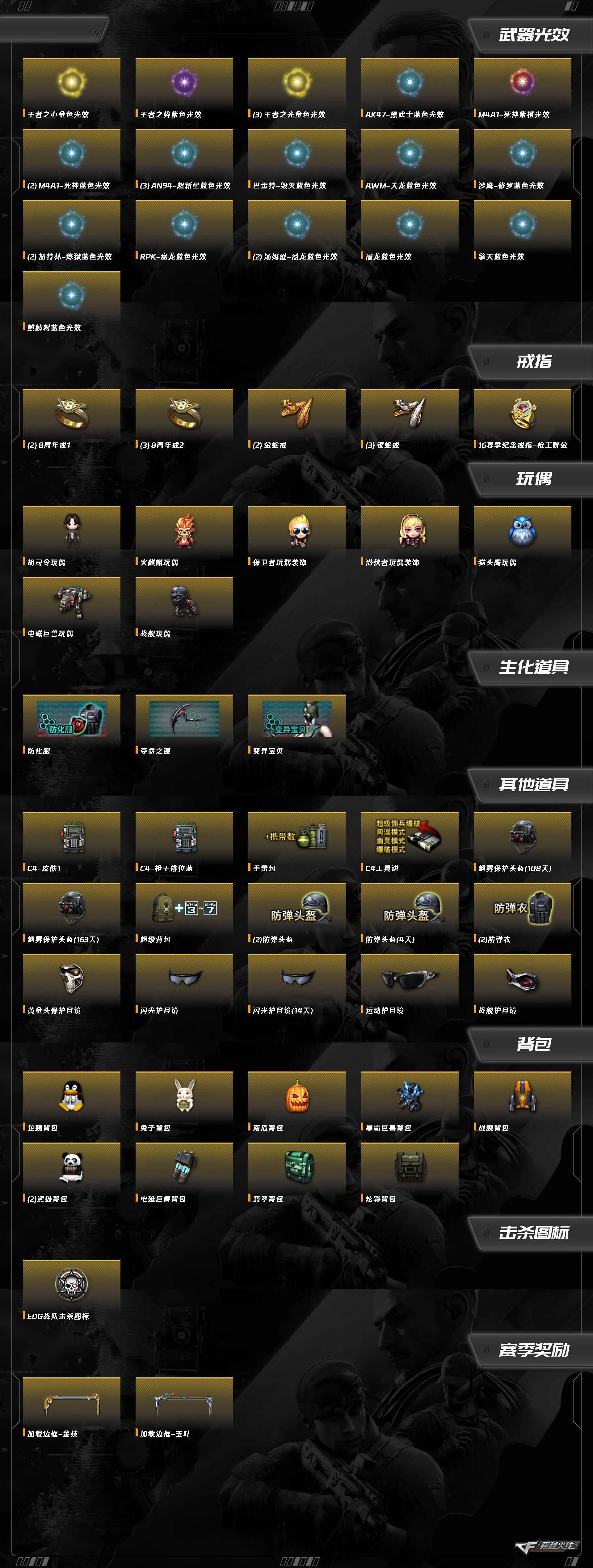 CFCMW374430穿越火线账号详情图2 CFCMW374430穿越火线账号详情图2