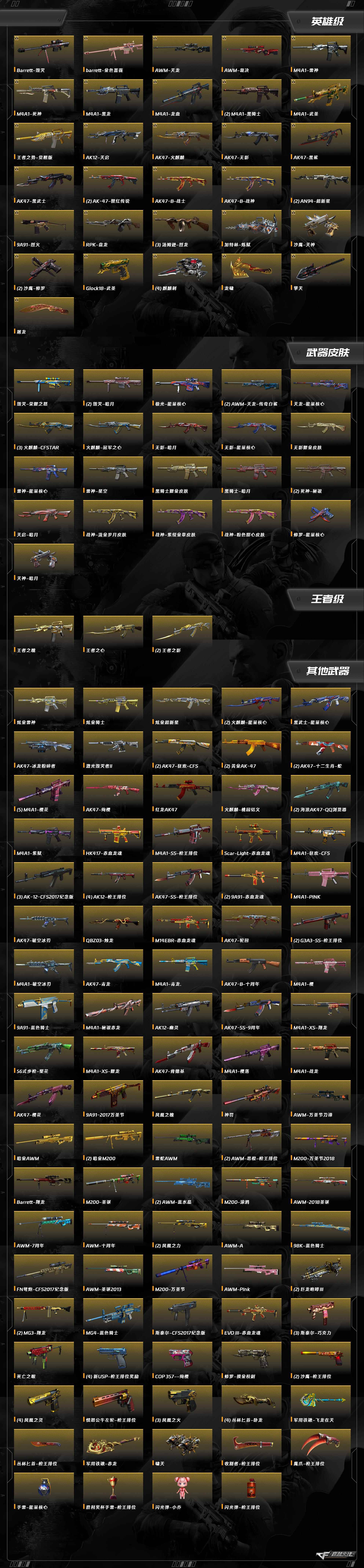 CFCMW374430穿越火线账号详情图9 CFCMW374430穿越火线账号详情图9