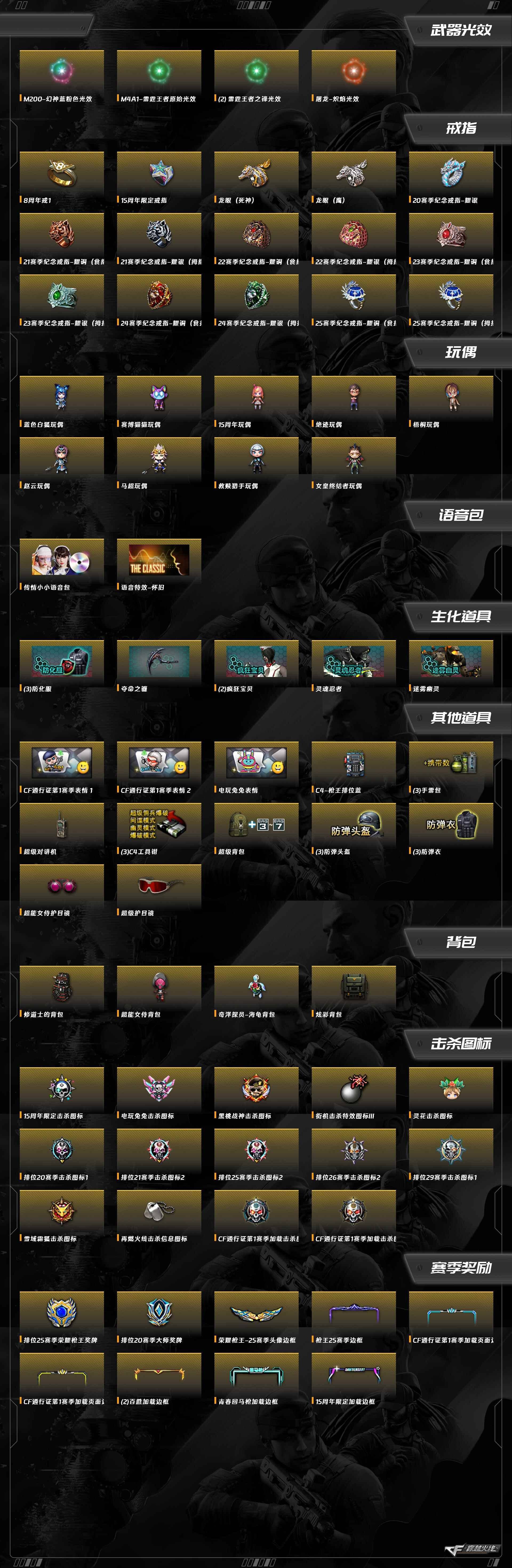 CFQM374431穿越火线账号详情图15 CFQM374431穿越火线账号详情图15