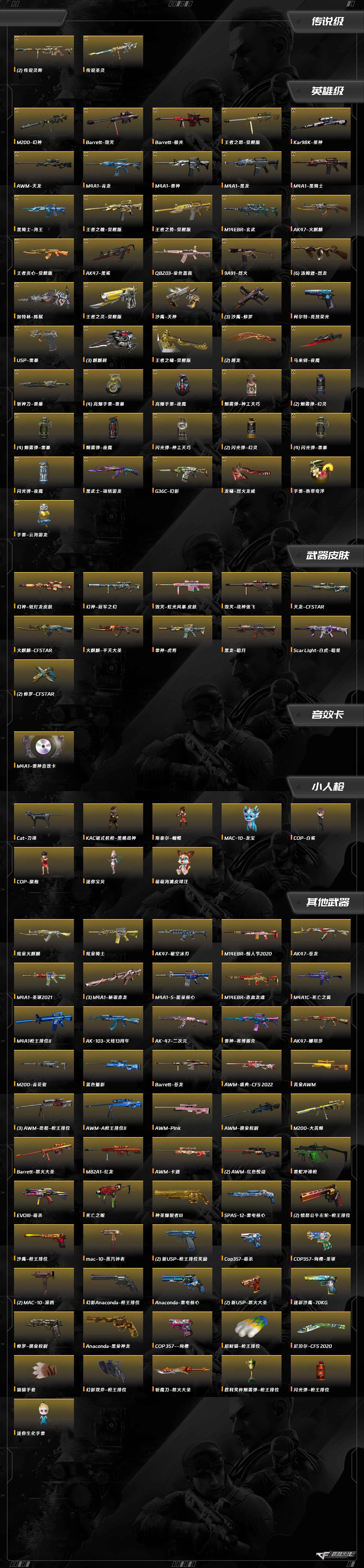 CFCMW374443穿越火线账号详情图15 CFCMW374443穿越火线账号详情图15