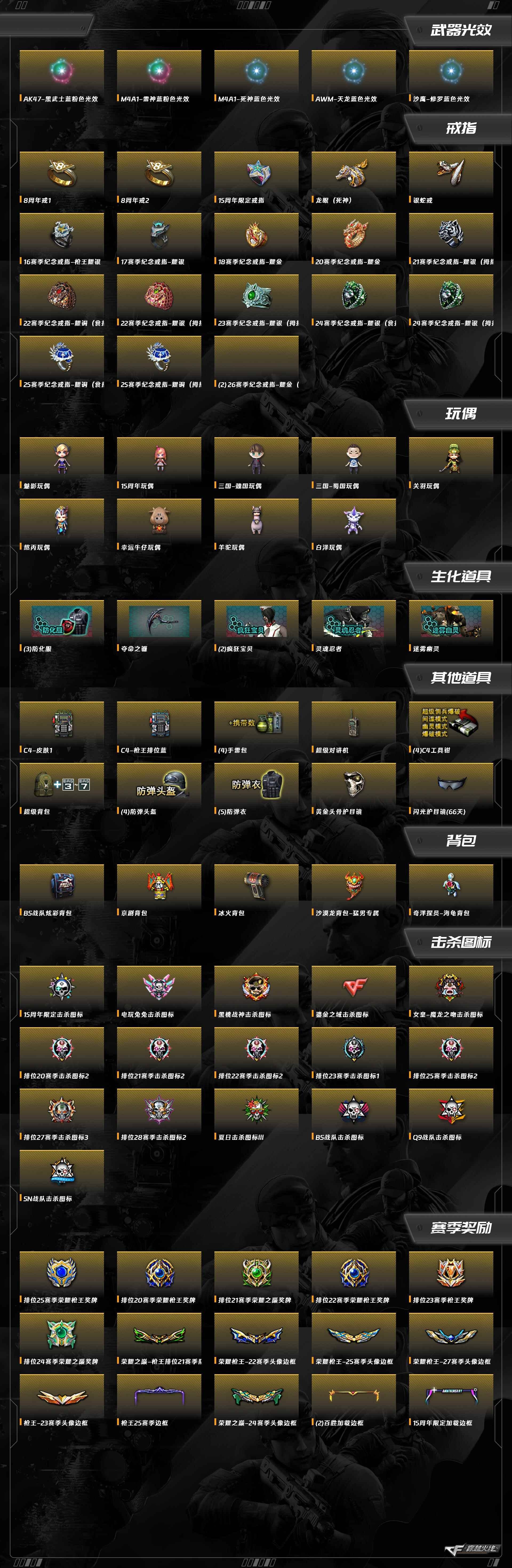 CFQM374451穿越火线账号详情图16 CFQM374451穿越火线账号详情图16