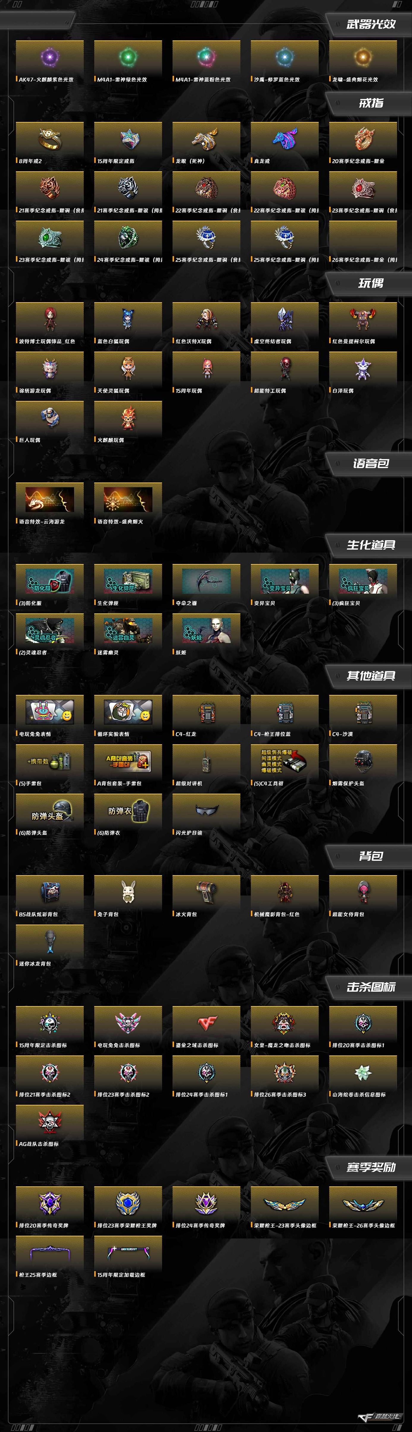 CFQM374817穿越火线账号详情图11 CFQM374817穿越火线账号详情图11