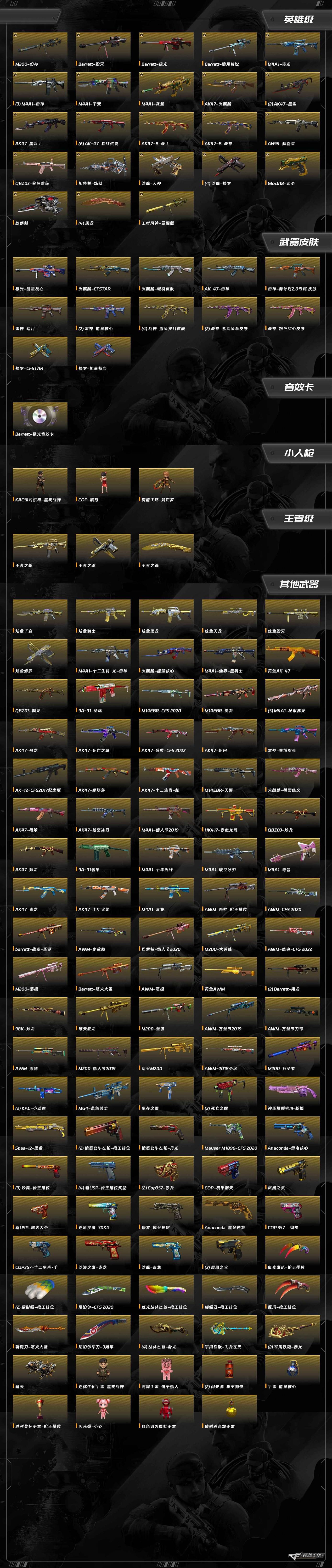 CFCMW374860穿越火线账号详情图4