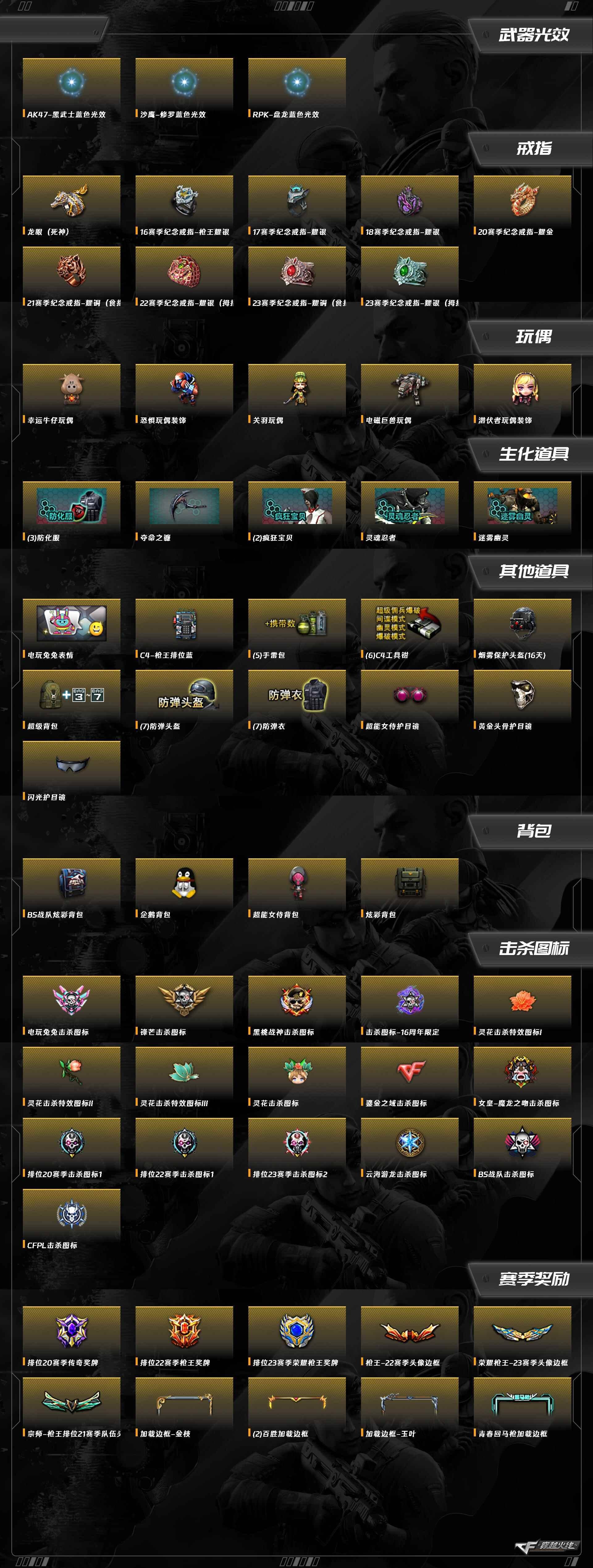 CFCMW374901穿越火线账号详情图7 CFCMW374901穿越火线账号详情图7