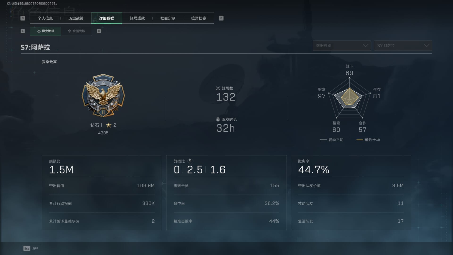 SJZCMW388063三角洲行动账号详情图6