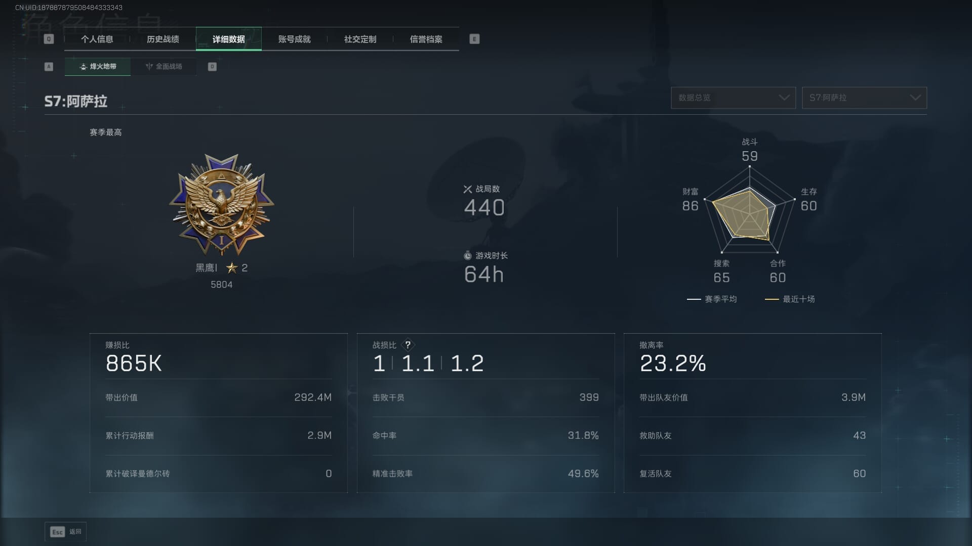 SJZCMW388068三角洲行动账号详情图6 SJZCMW388068三角洲行动账号详情图6