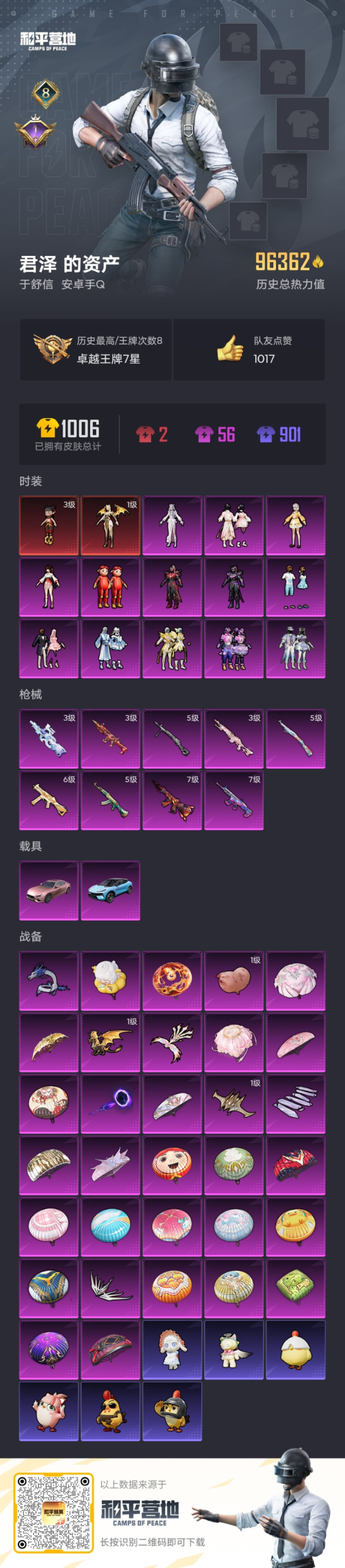 HPCMW3433116和平精英账号详情图2 HPCMW3433116和平精英账号详情图2