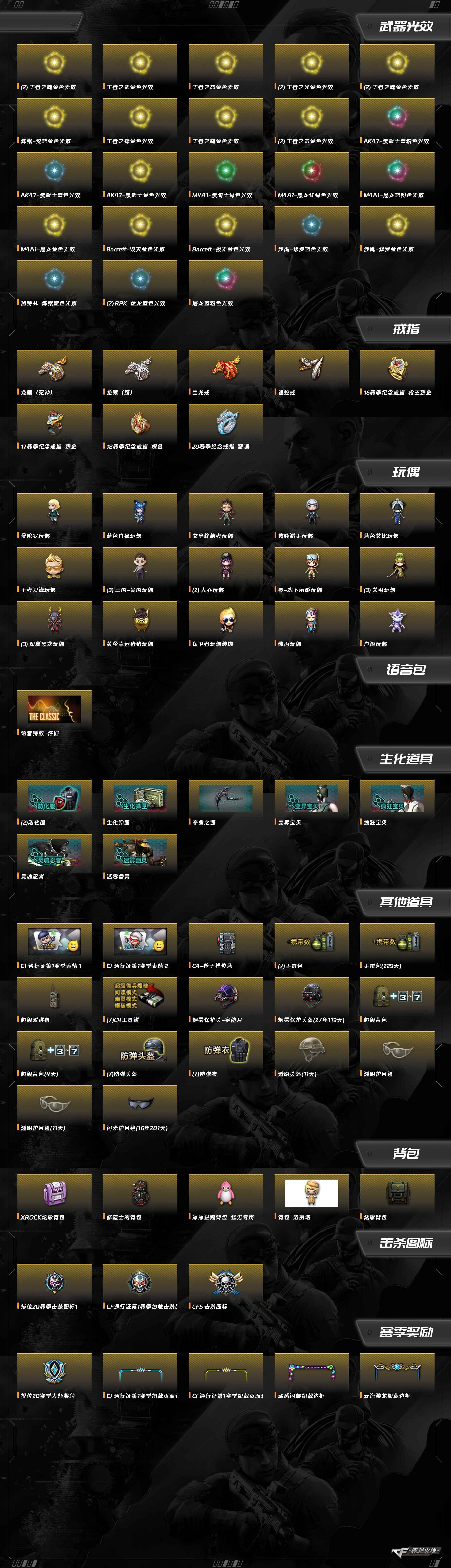 CFCMW430566穿越火线账号详情图18