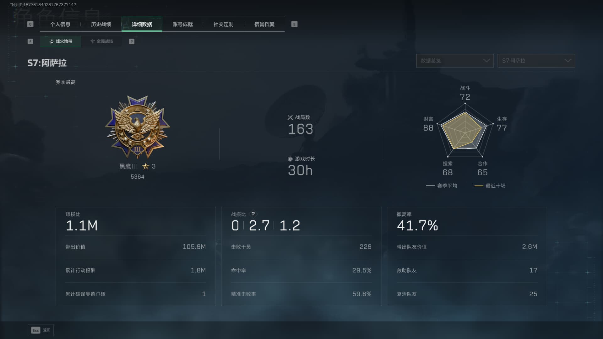 SJZCMW389745三角洲行动账号详情图3 SJZCMW389745三角洲行动账号详情图3