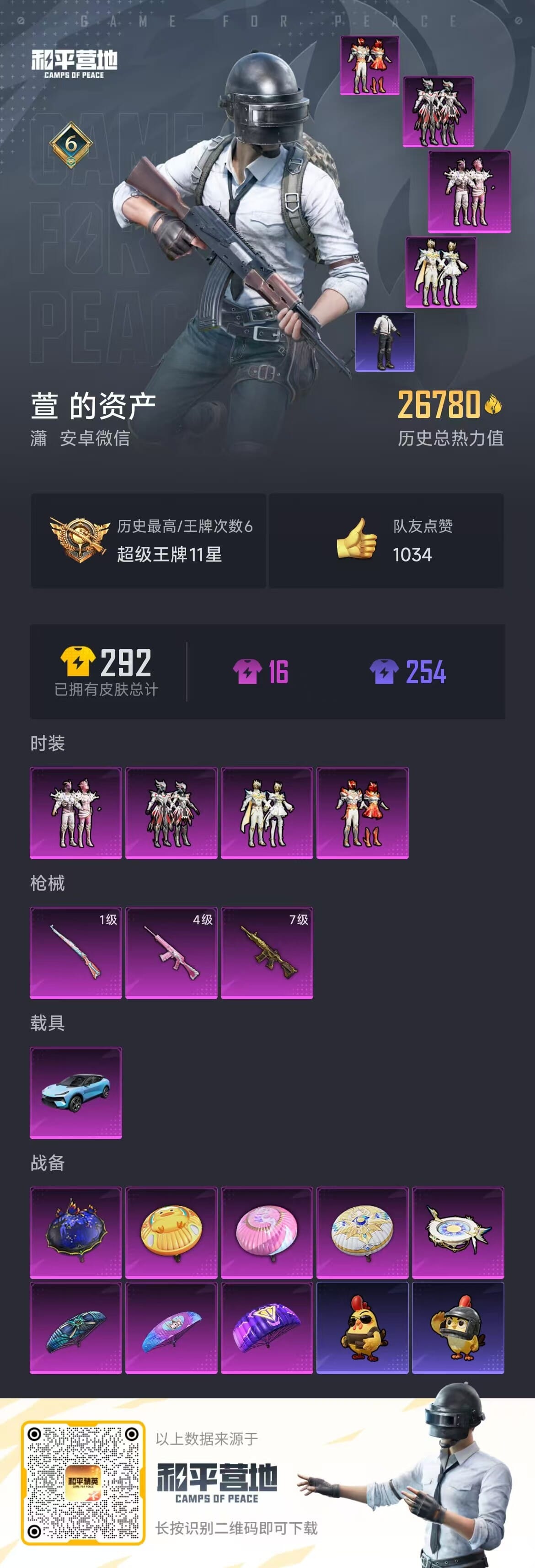 HPCMW3434785和平精英账号详情图5