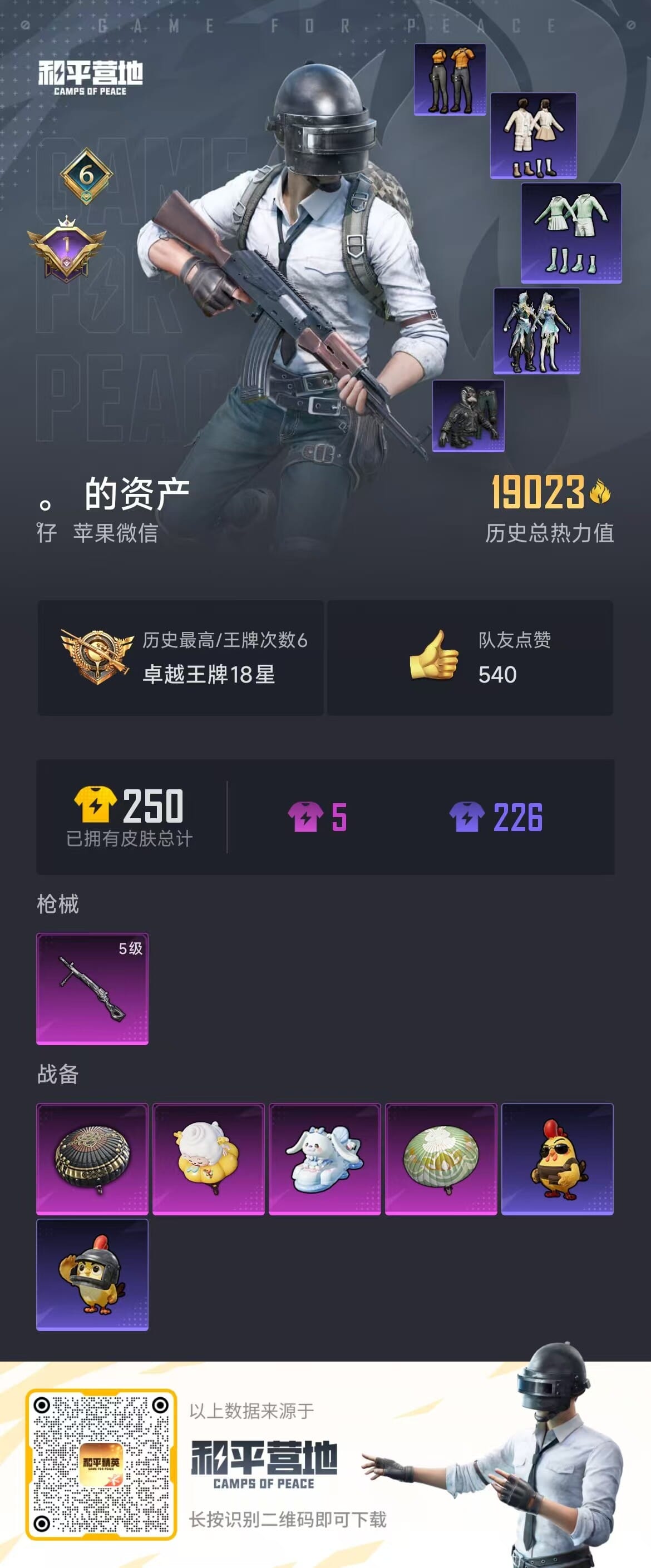 HPCMW3434807和平精英账号详情图4