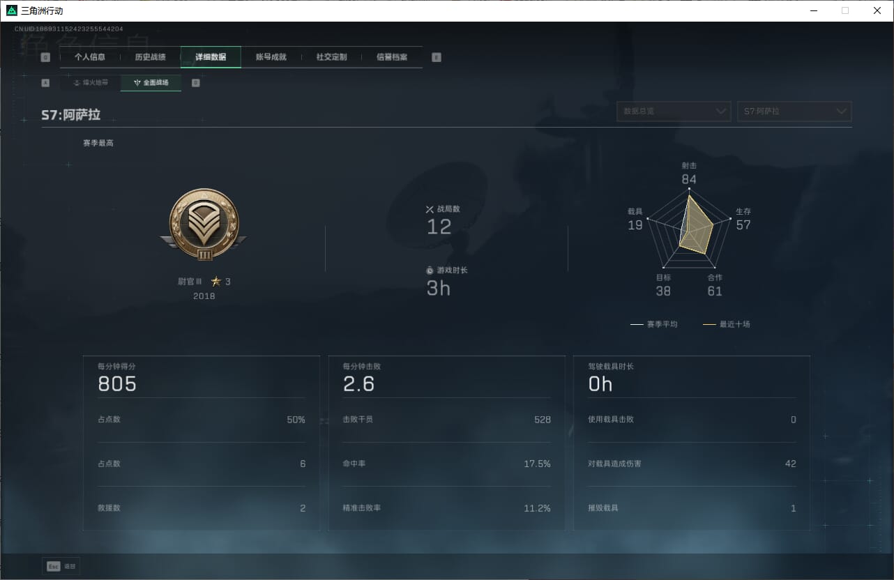 SJZCMW390008三角洲行动账号详情图7