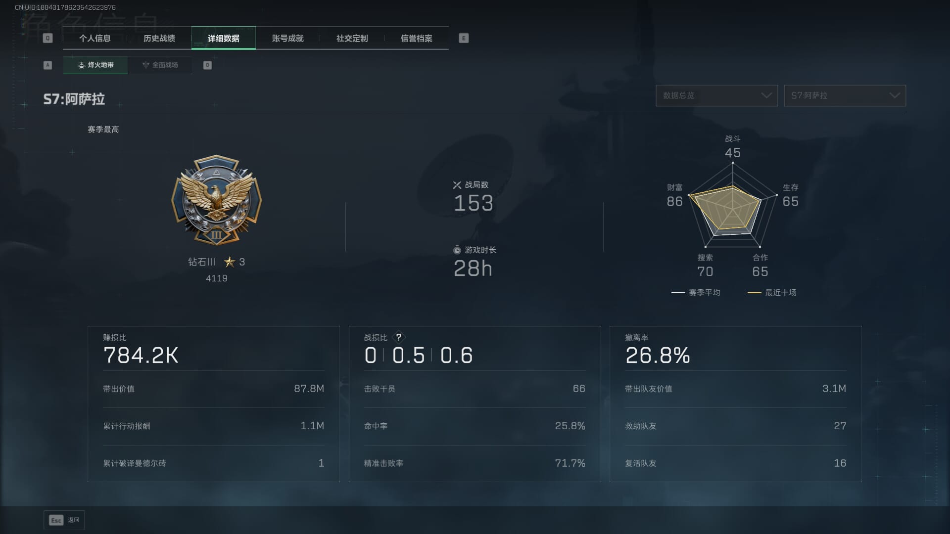 SJZCMW390041三角洲行动账号详情图6