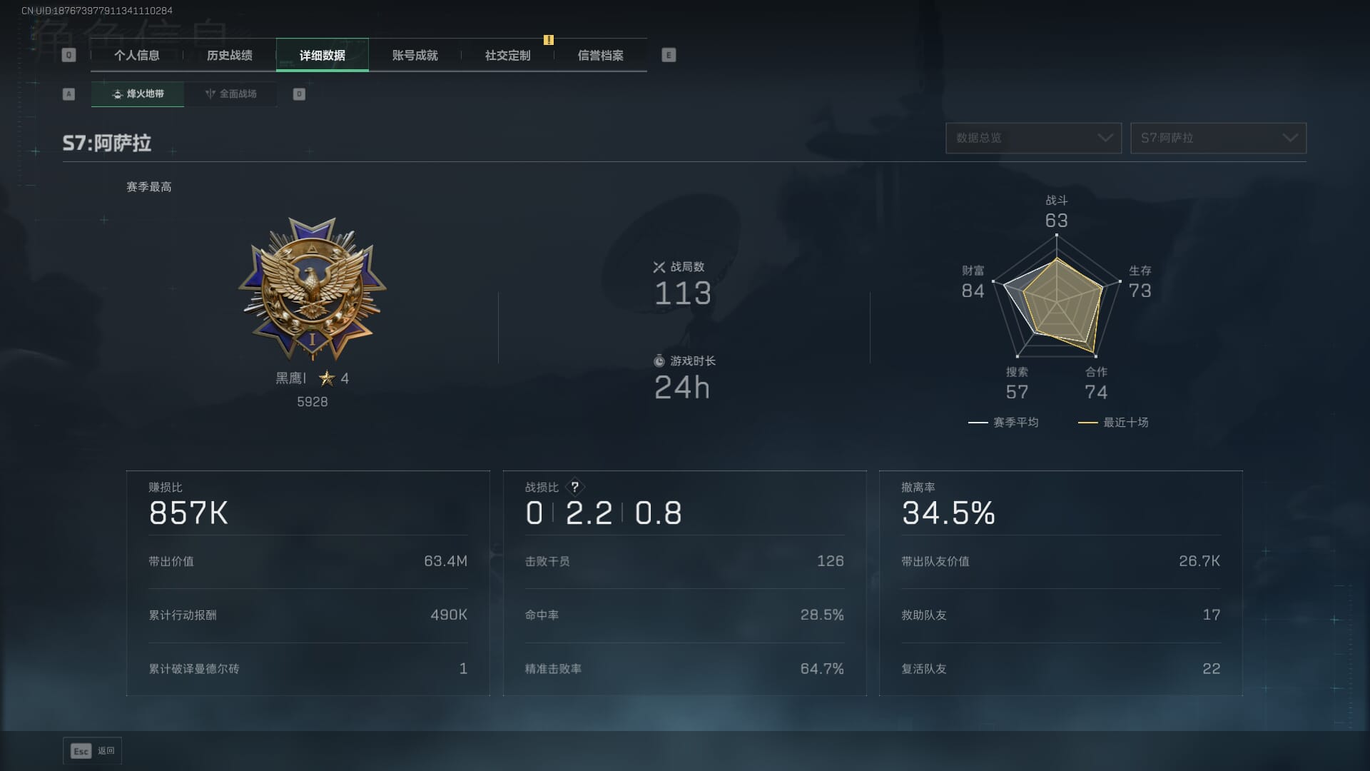 SJZCMW390051三角洲行动账号详情图5