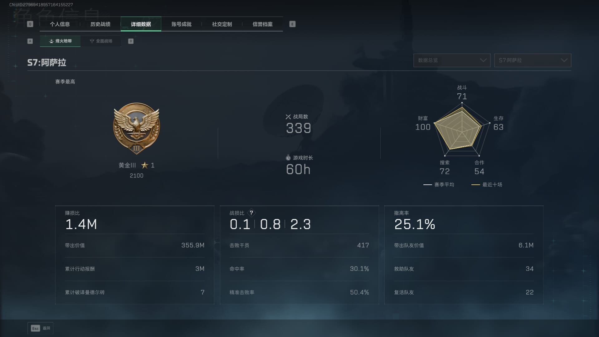 SJZQM390056三角洲行动账号详情图6