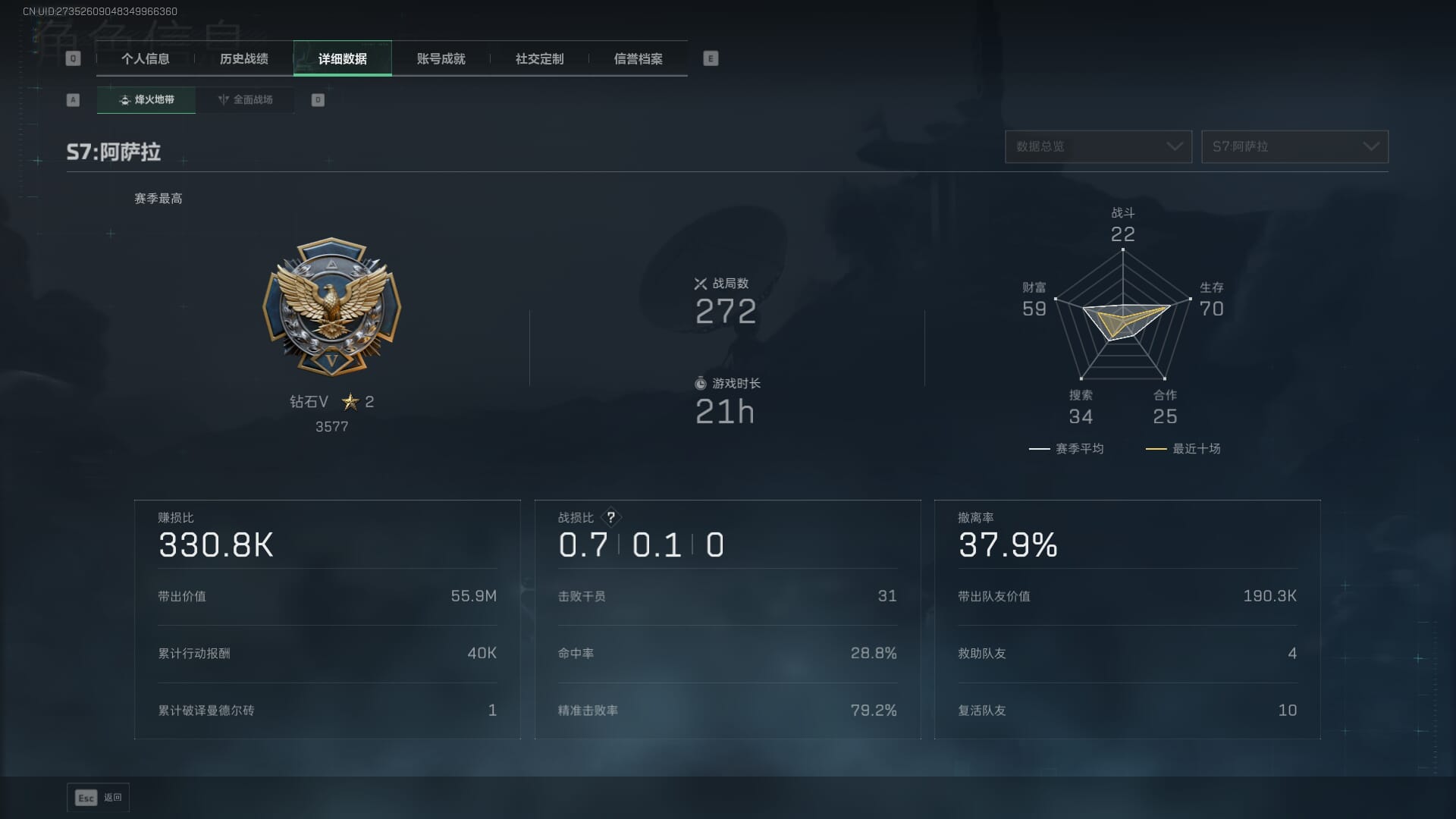 SJZCMW390065三角洲行动账号详情图5