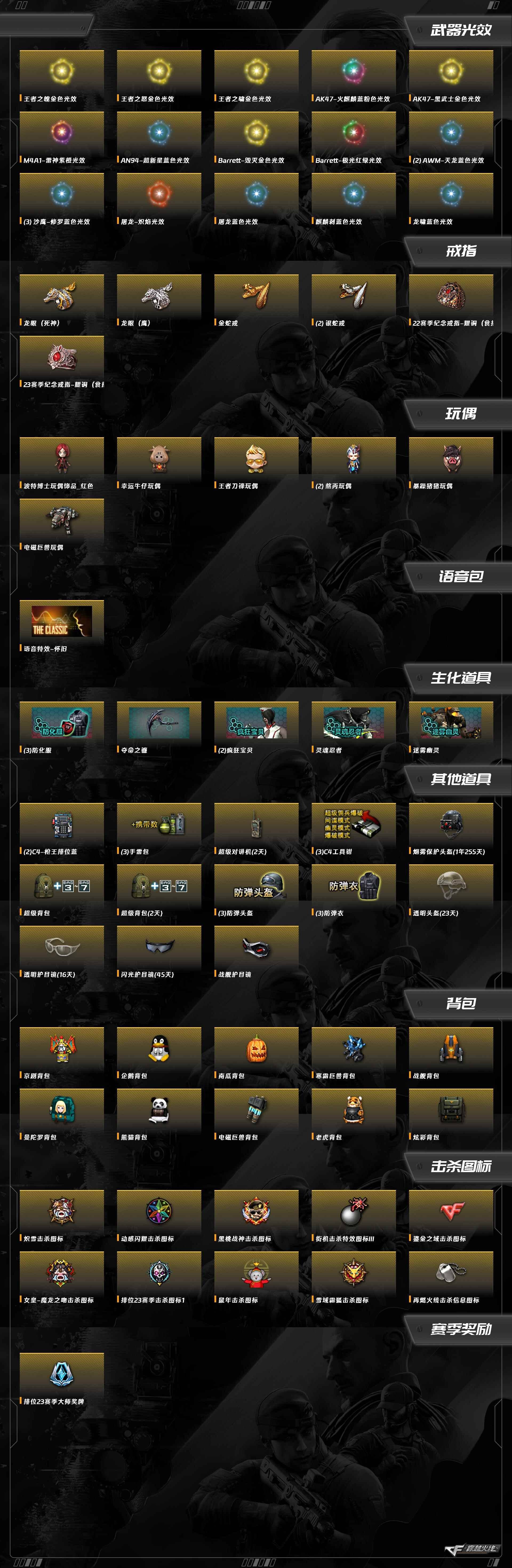 CFCMW376111穿越火线账号详情图10