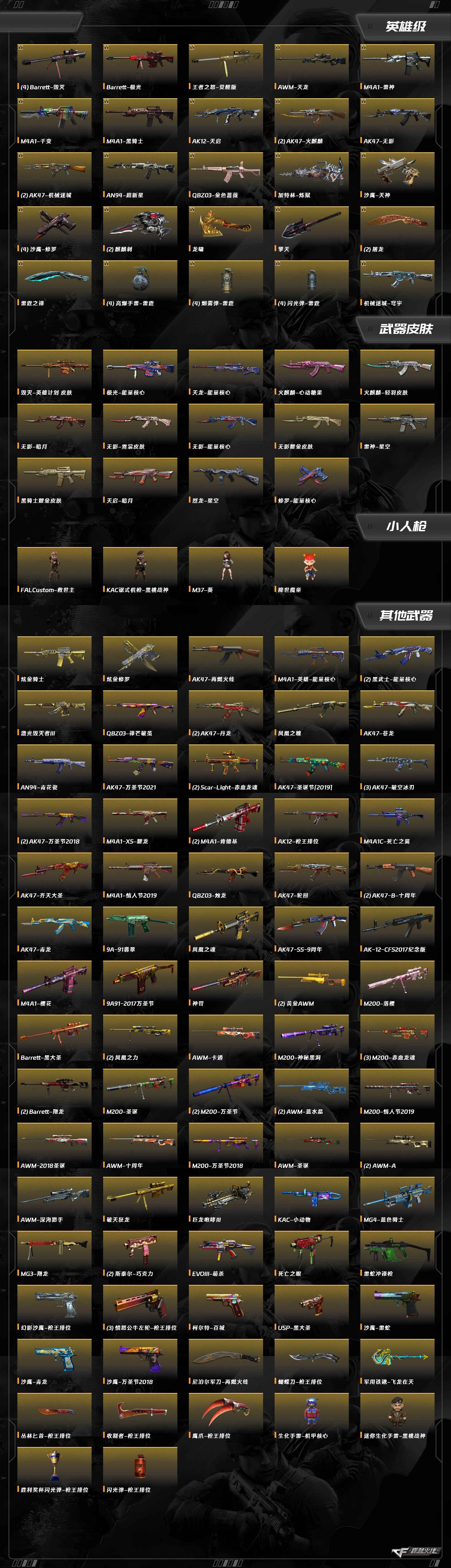 CFCMW376111穿越火线账号详情图11