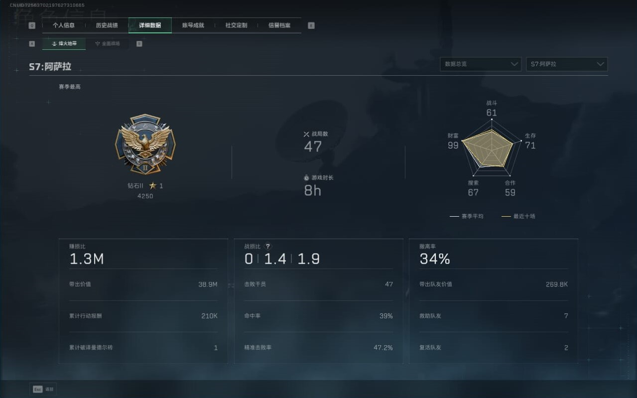 SJZCMW390237三角洲行动账号详情图3