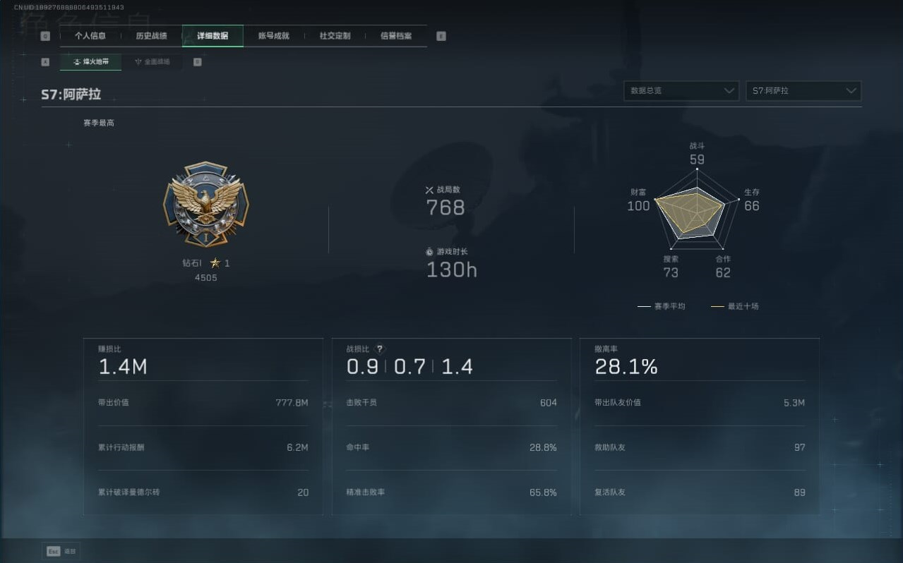 SJZQM390240三角洲行动账号详情图6