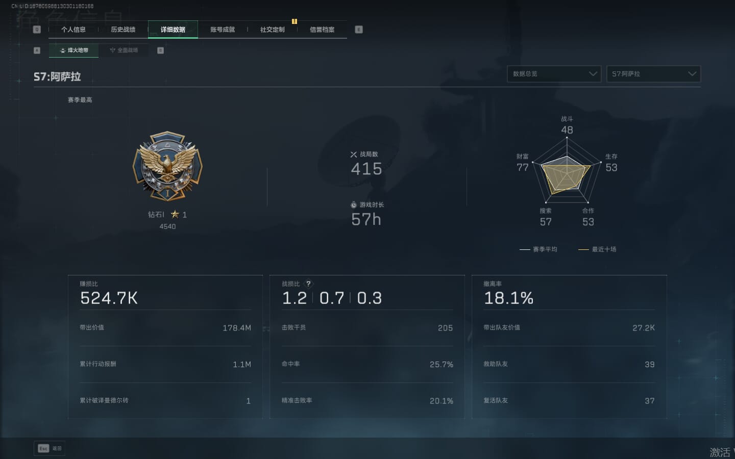 SJZCMW390262三角洲行动账号详情图2