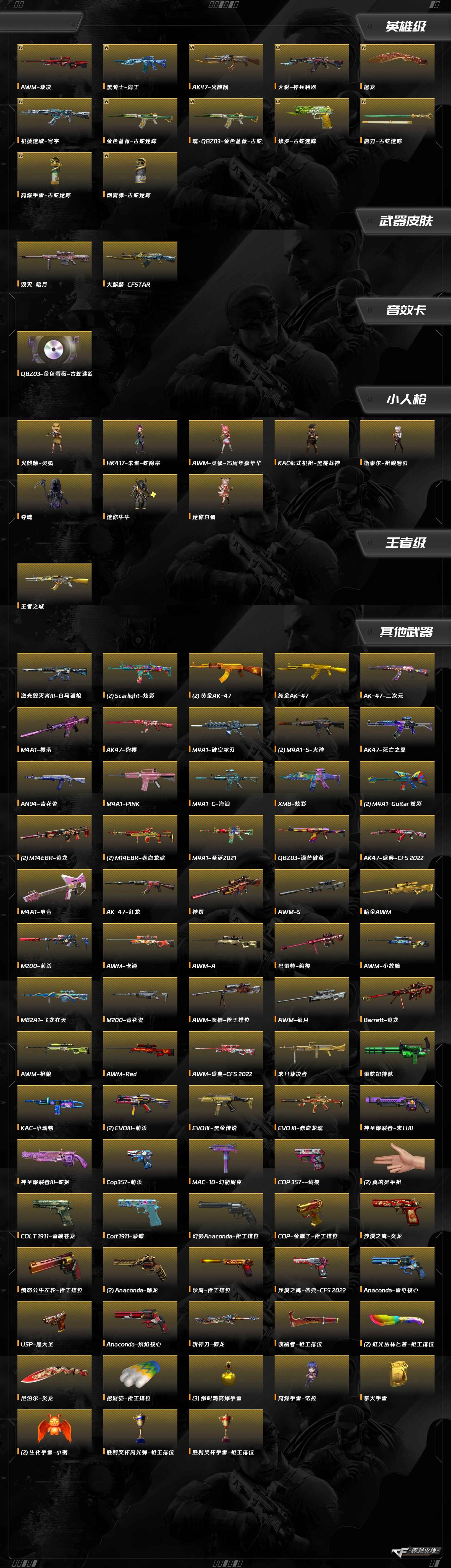 CFCMW376475穿越火线账号详情图9