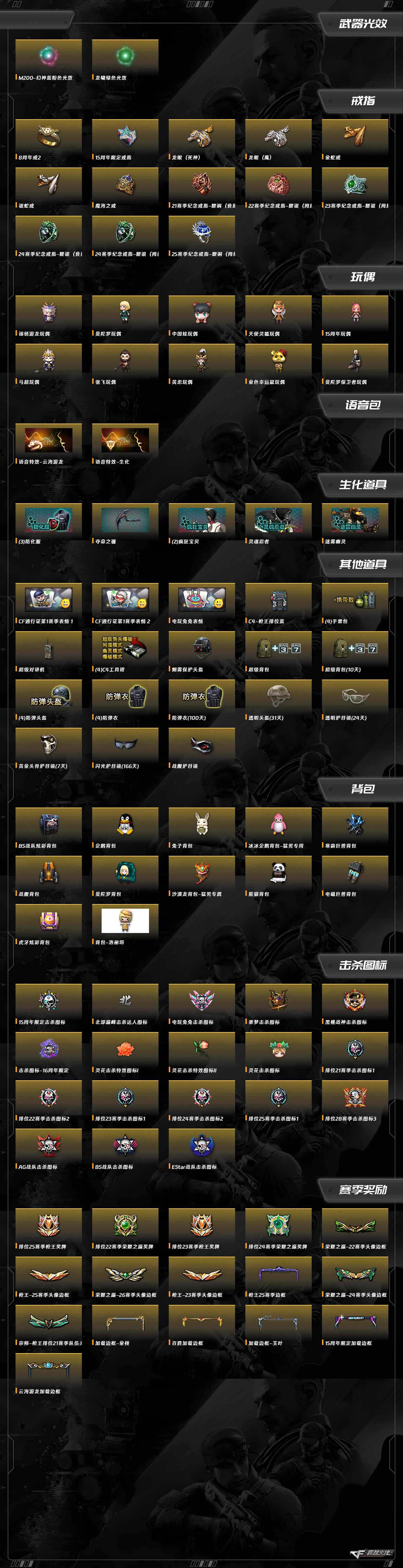 CFCMW376470穿越火线账号详情图7