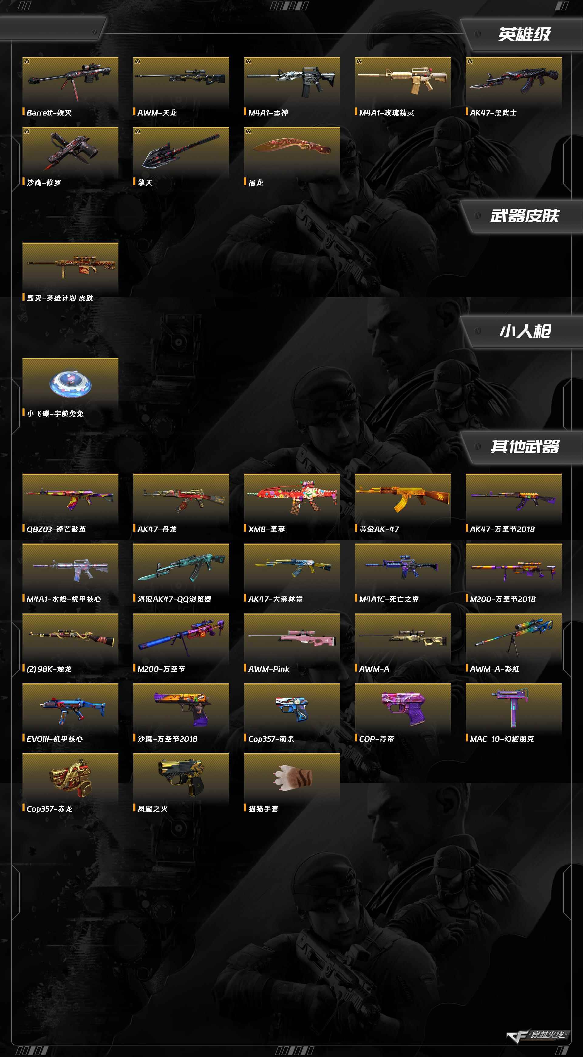 CFCMW376484穿越火线账号详情图4