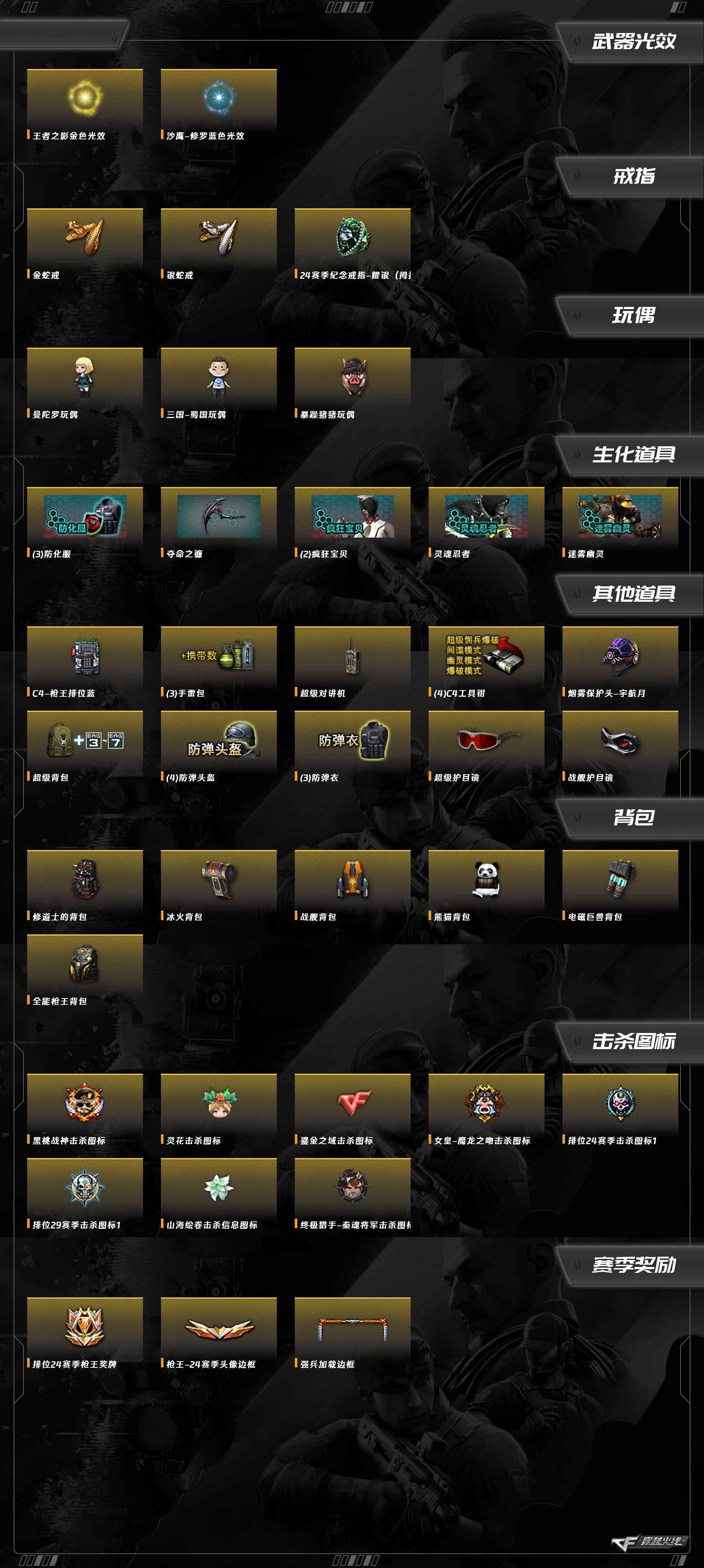 CFCMW376760穿越火线账号详情图2